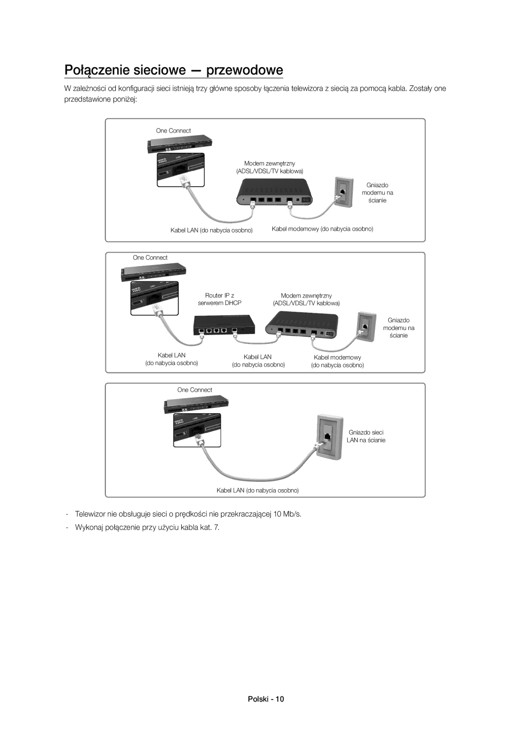 Samsung UE78HU8500LXXN, UE78HU8500LXXH, UE78HU8500LXZF, UE78HU8500LXXC, UE78HU8500TXXH manual Połączenie sieciowe przewodowe 