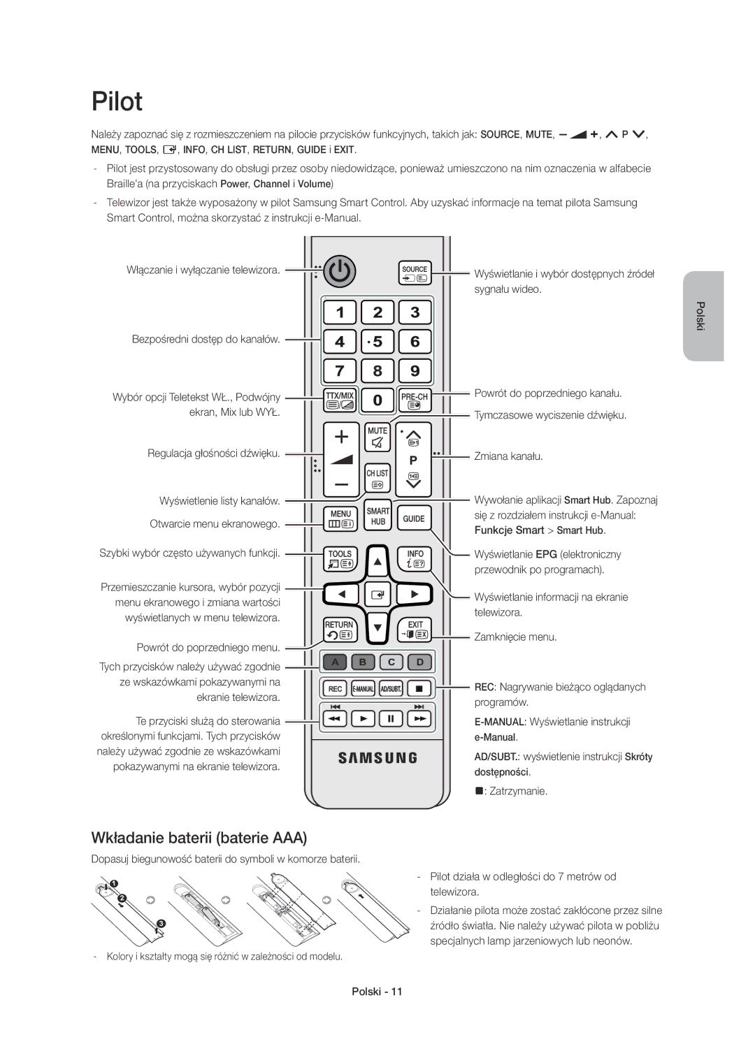 Samsung UE78HU8500TXXU, UE78HU8500LXXH, UE78HU8500LXZF, UE78HU8500LXXC, UE78HU8500TXXH Pilot, Wkładanie baterii baterie AAA 