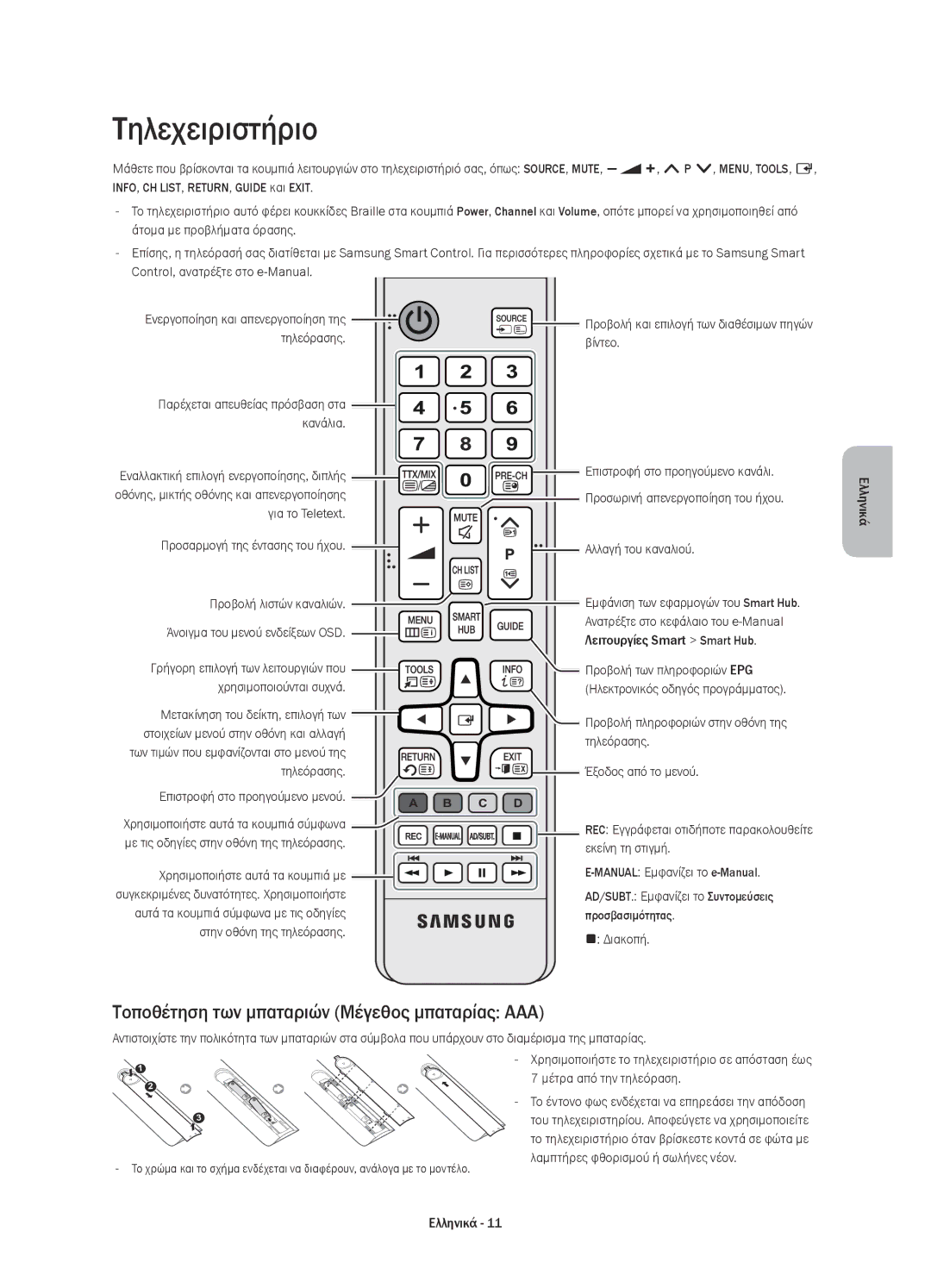 Samsung UE78HU8500TXXU, UE78HU8500LXXH, UE78HU8500LXZF, UE78HU8500LXXC, UE78HU8500TXXH, UE78HU8500LXXN manual Τηλεχειριστήριο 