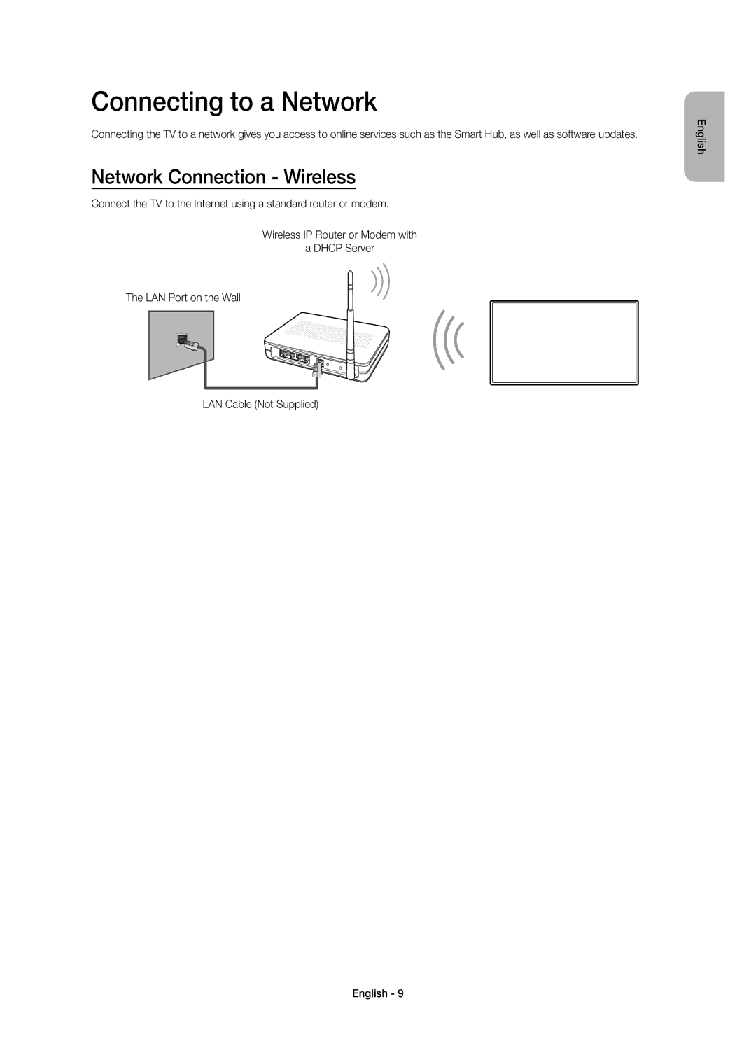 Samsung UE78HU8500TXXH, UE78HU8500LXXH, UE78HU8500LXZF, UE78HU8500LXXC Connecting to a Network, Network Connection Wireless 