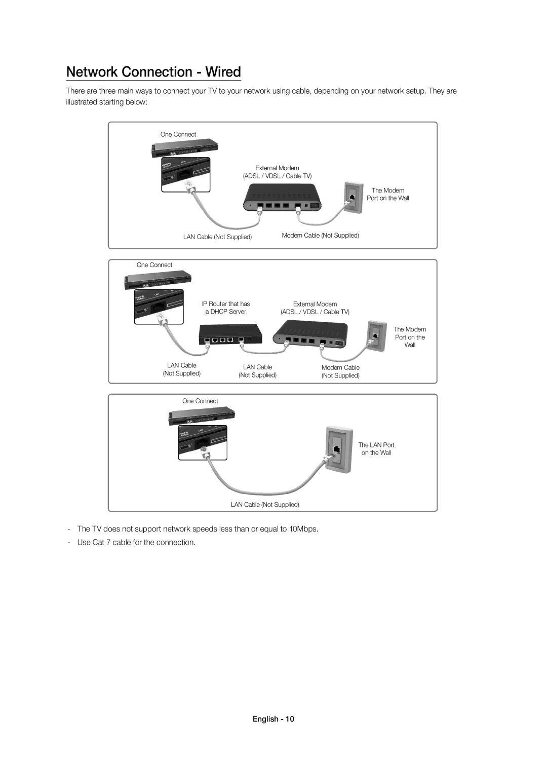 Samsung UE78HU8500LXZF manual Network Connection Wired, One Connect 