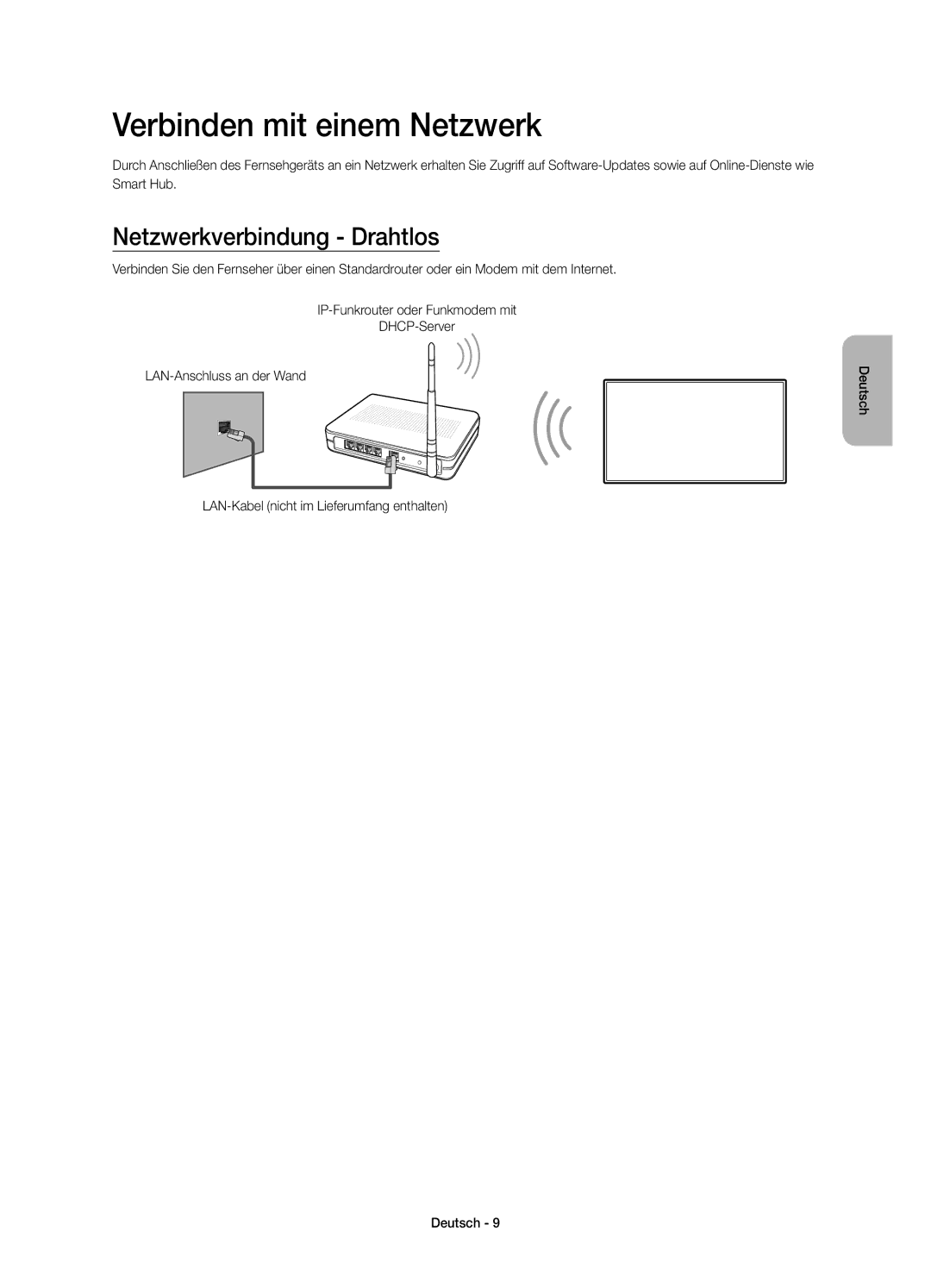 Samsung UE78HU8500LXZF manual Verbinden mit einem Netzwerk, Netzwerkverbindung Drahtlos 