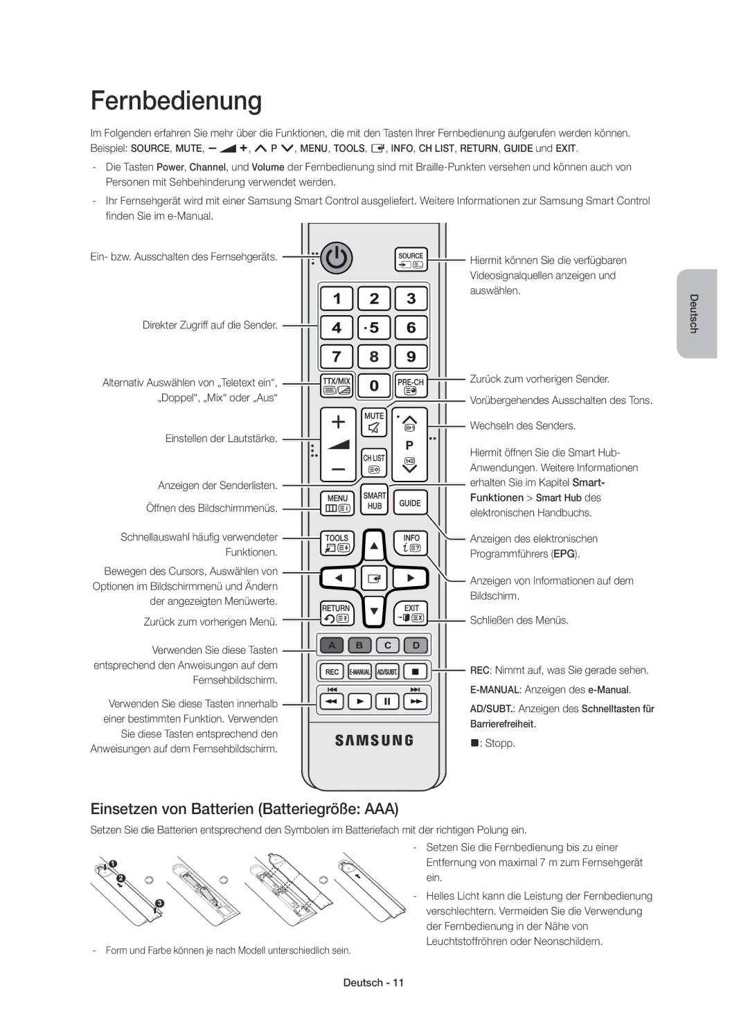 Samsung UE78HU8500LXZF manual Fernbedienung, Einsetzen von Batterien Batteriegröße AAA 