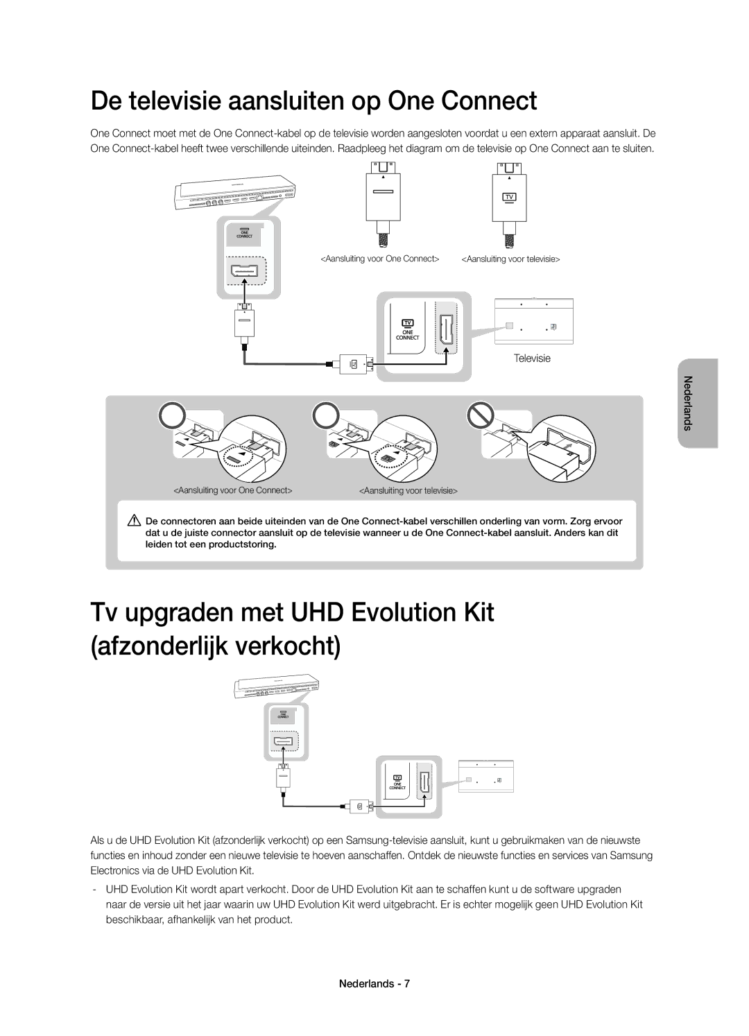 Samsung UE78HU8500LXZF De televisie aansluiten op One Connect, Tv upgraden met UHD Evolution Kit afzonderlijk verkocht 