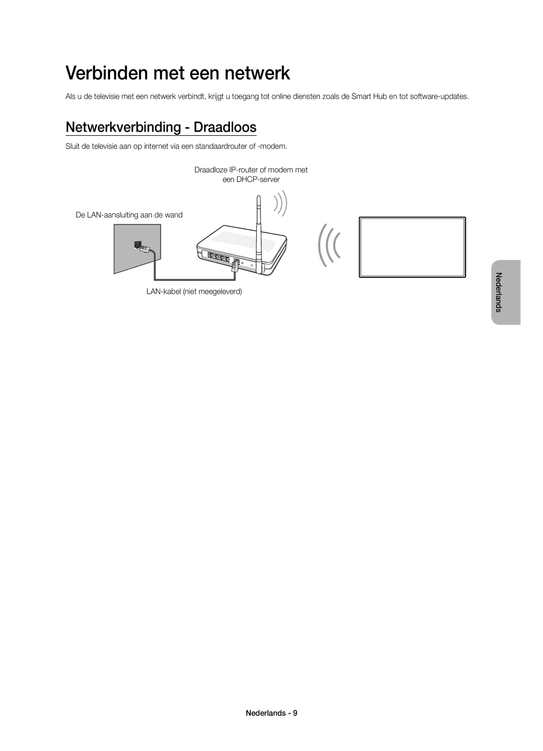 Samsung UE78HU8500LXZF manual Verbinden met een netwerk, Netwerkverbinding Draadloos 