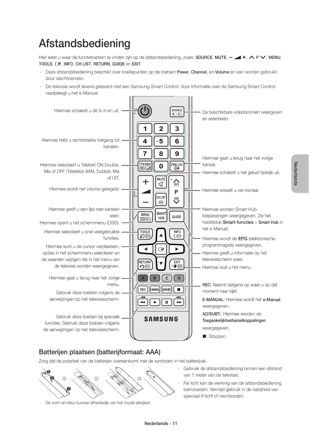 Samsung UE78HU8500LXZF manual Afstandsbediening, Batterijen plaatsen batterijformaat AAA 