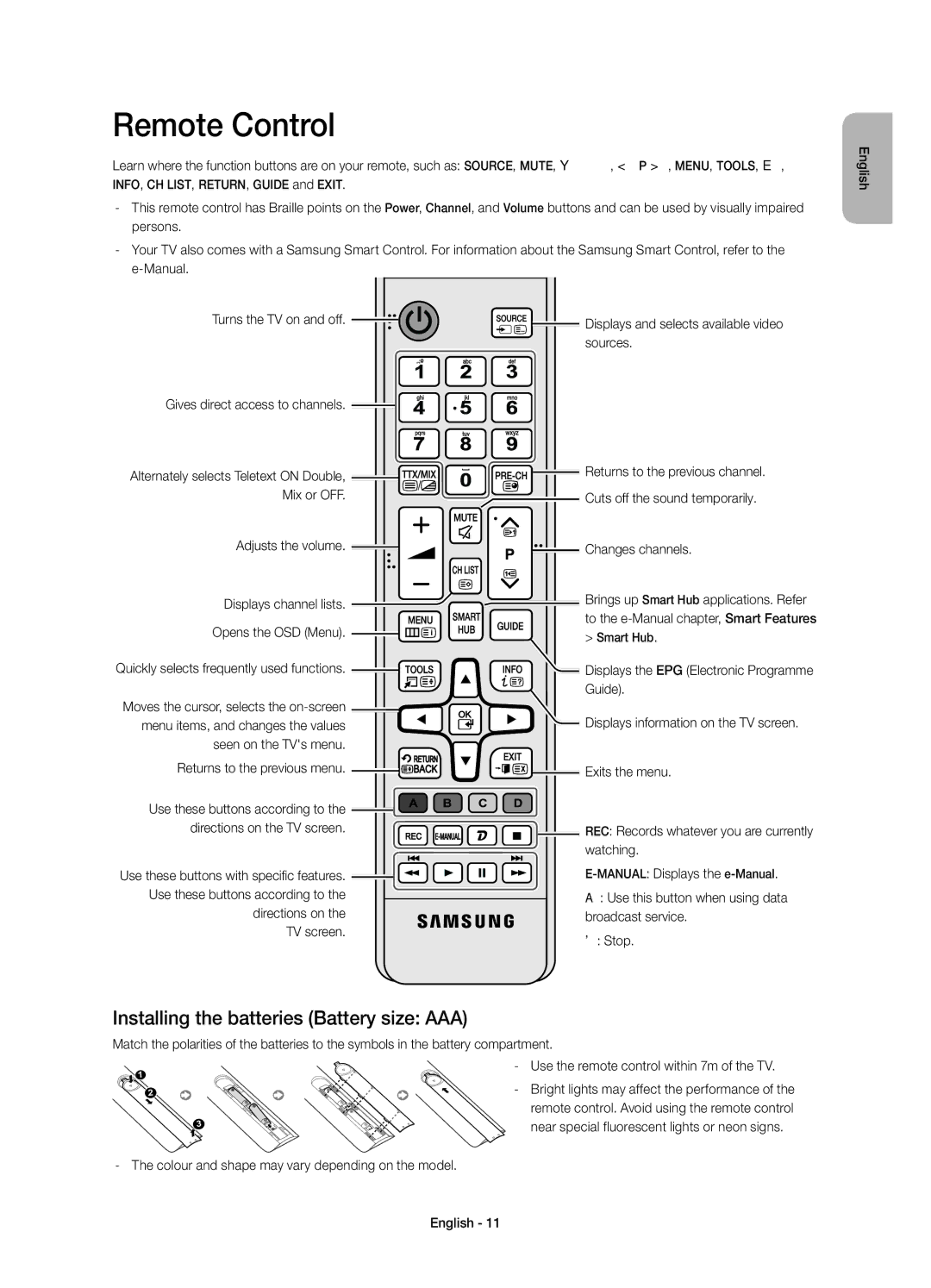 Samsung UE78HU8500ZXZT manual Remote Control, Installing the batteries Battery size AAA 