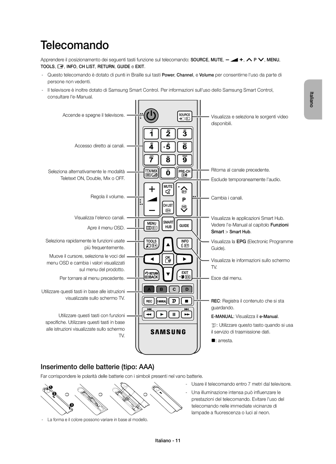 Samsung UE78HU8500ZXZT manual Telecomando, Inserimento delle batterie tipo AAA 