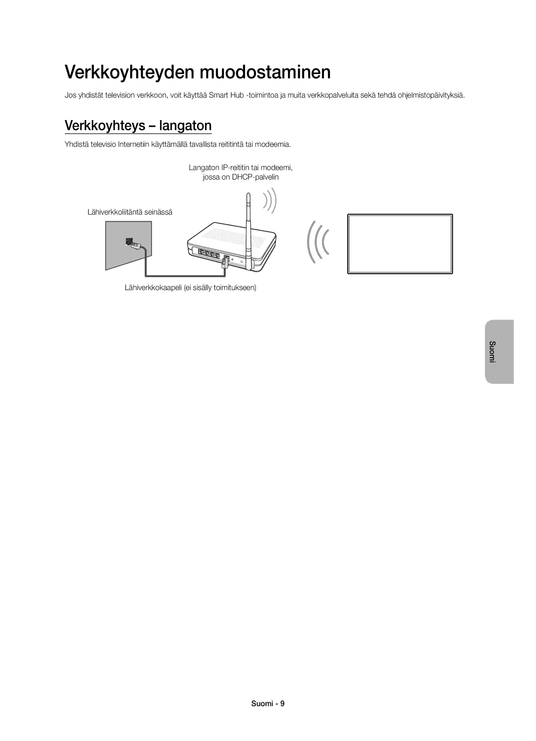 Samsung UE78HU8505QXXE manual Verkkoyhteyden muodostaminen, Verkkoyhteys langaton 