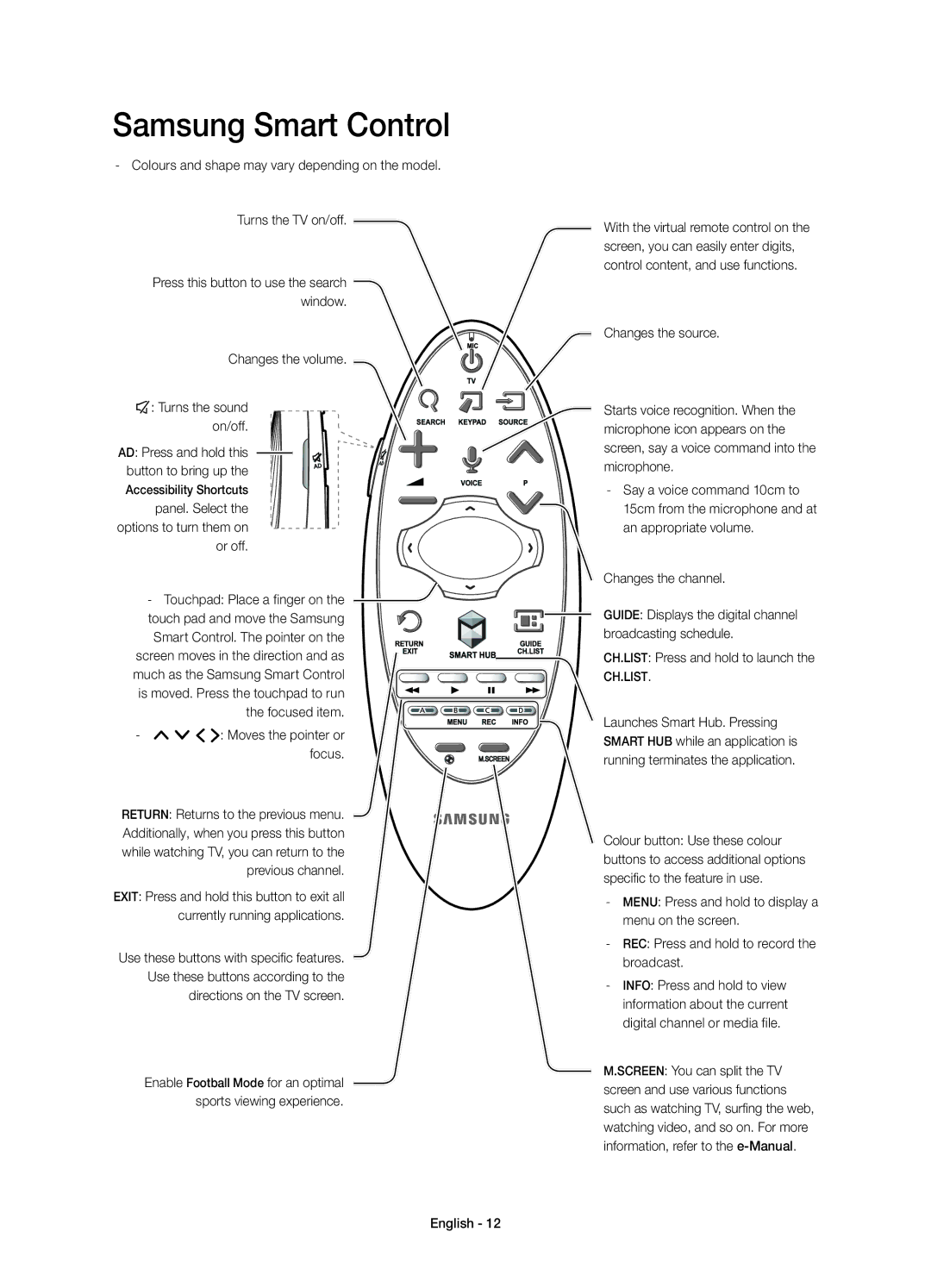 Samsung UE78HU8505QXXE manual Samsung Smart Control, Changes the volume ¢ Turns the sound on/off 