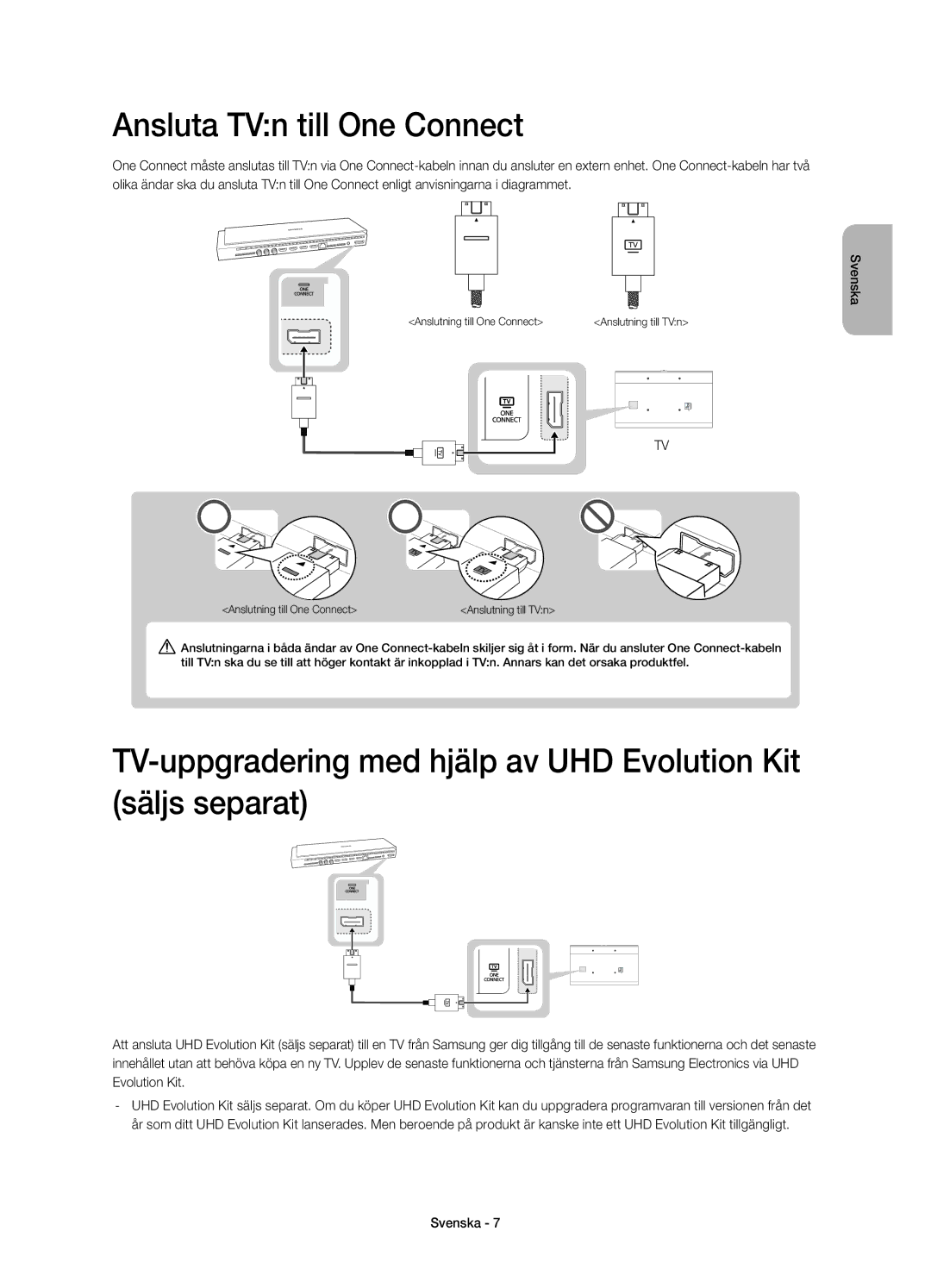 Samsung UE78HU8505QXXE manual Ansluta TVn till One Connect, TV-uppgradering med hjälp av UHD Evolution Kit säljs separat 