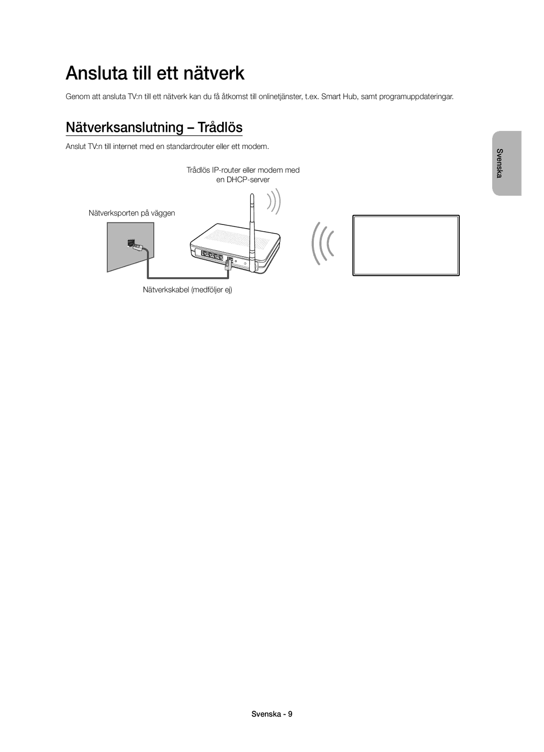 Samsung UE78HU8505QXXE manual Ansluta till ett nätverk, Nätverksanslutning Trådlös 