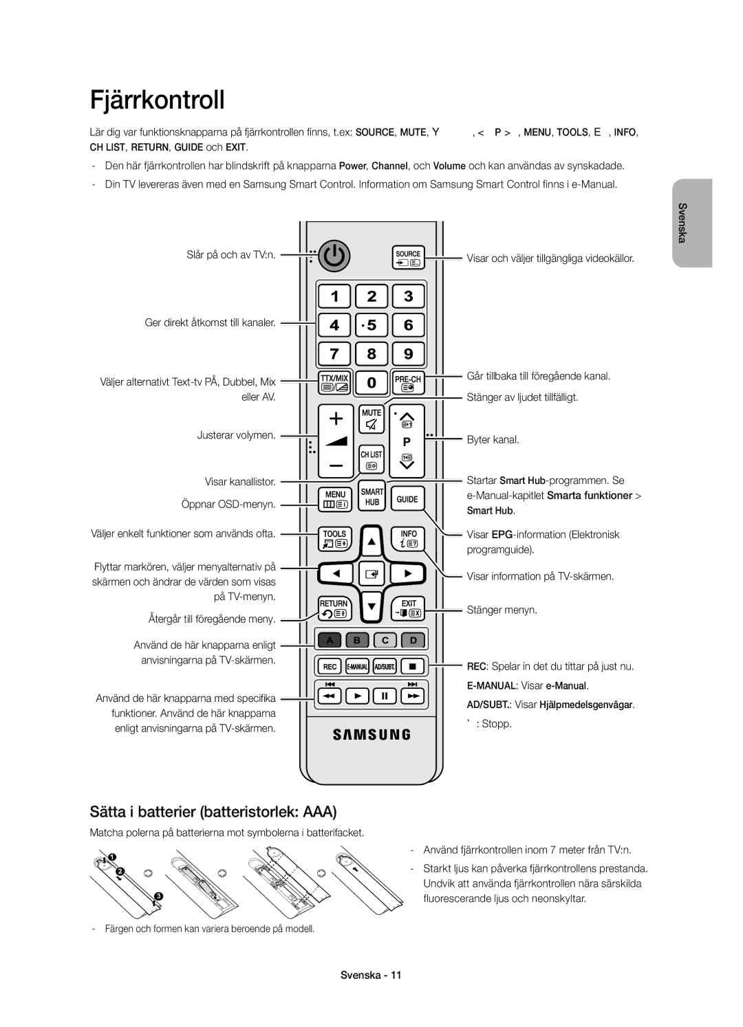 Samsung UE78HU8505QXXE manual Fjärrkontroll, Sätta i batterier batteristorlek AAA 