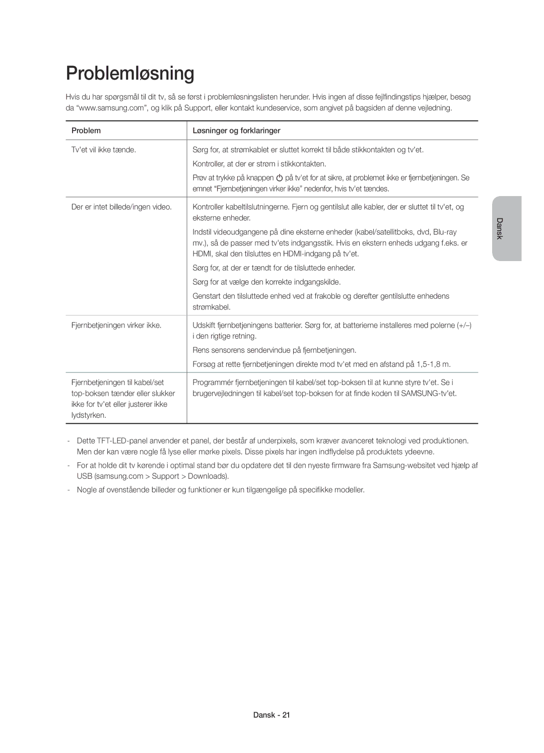 Samsung UE78HU8505QXXE manual Problemløsning 