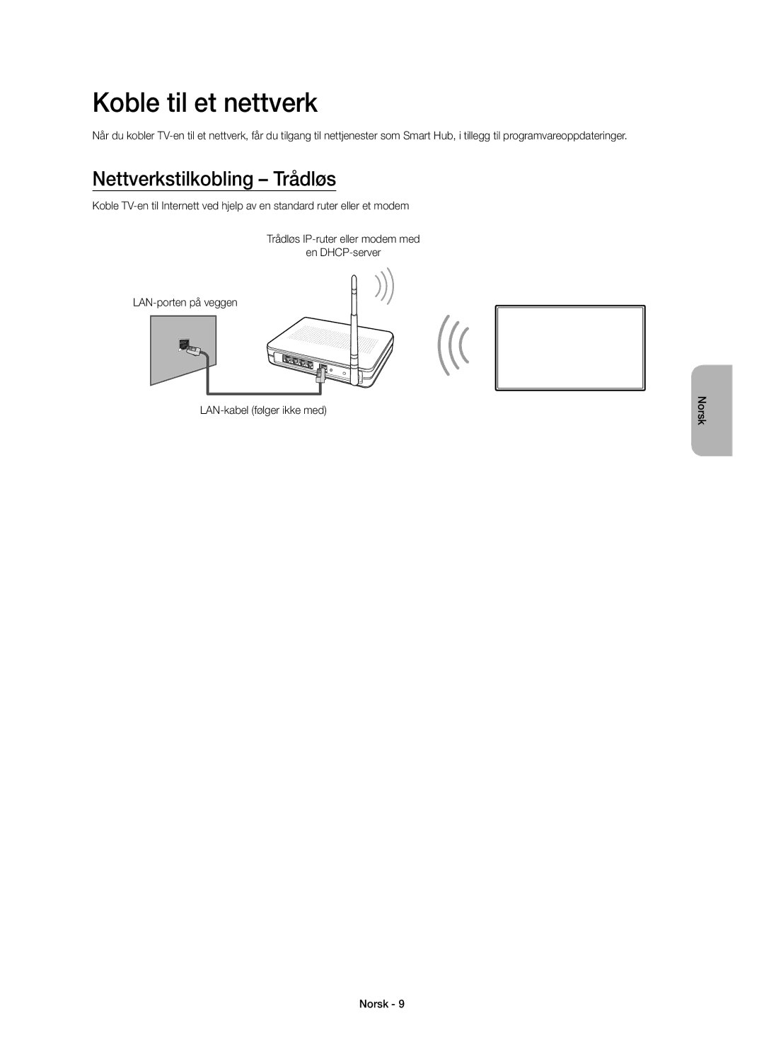 Samsung UE78HU8505QXXE manual Koble til et nettverk, Nettverkstilkobling Trådløs 