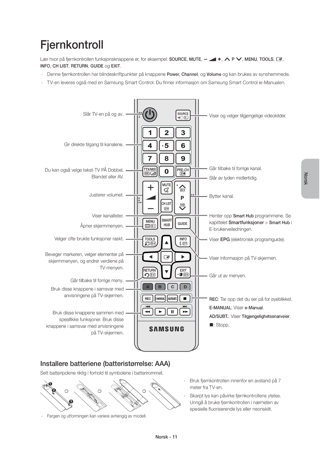 Samsung UE78HU8505QXXE manual Fjernkontroll, Installere batteriene batteristørrelse AAA 