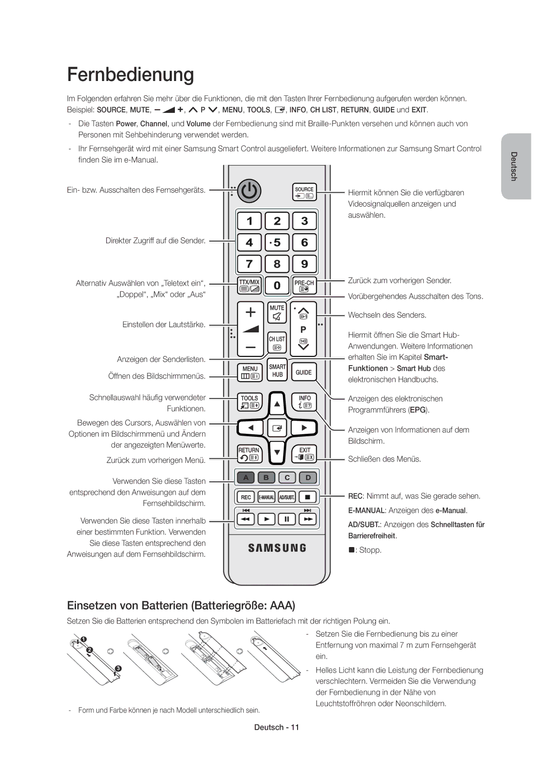 Samsung UE78HU8590VXZG manual Fernbedienung, Einsetzen von Batterien Batteriegröße AAA 