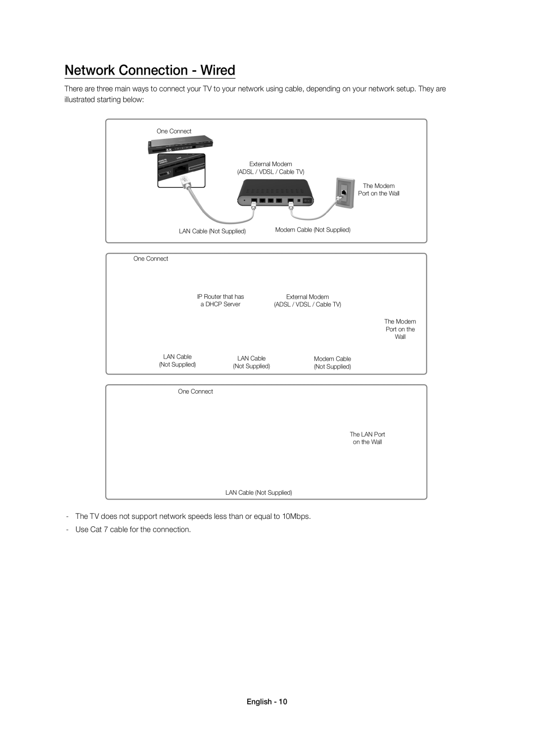 Samsung UE78HU9000TXUZ, UE78HU9000TXRU manual Network Connection Wired, One Connect 