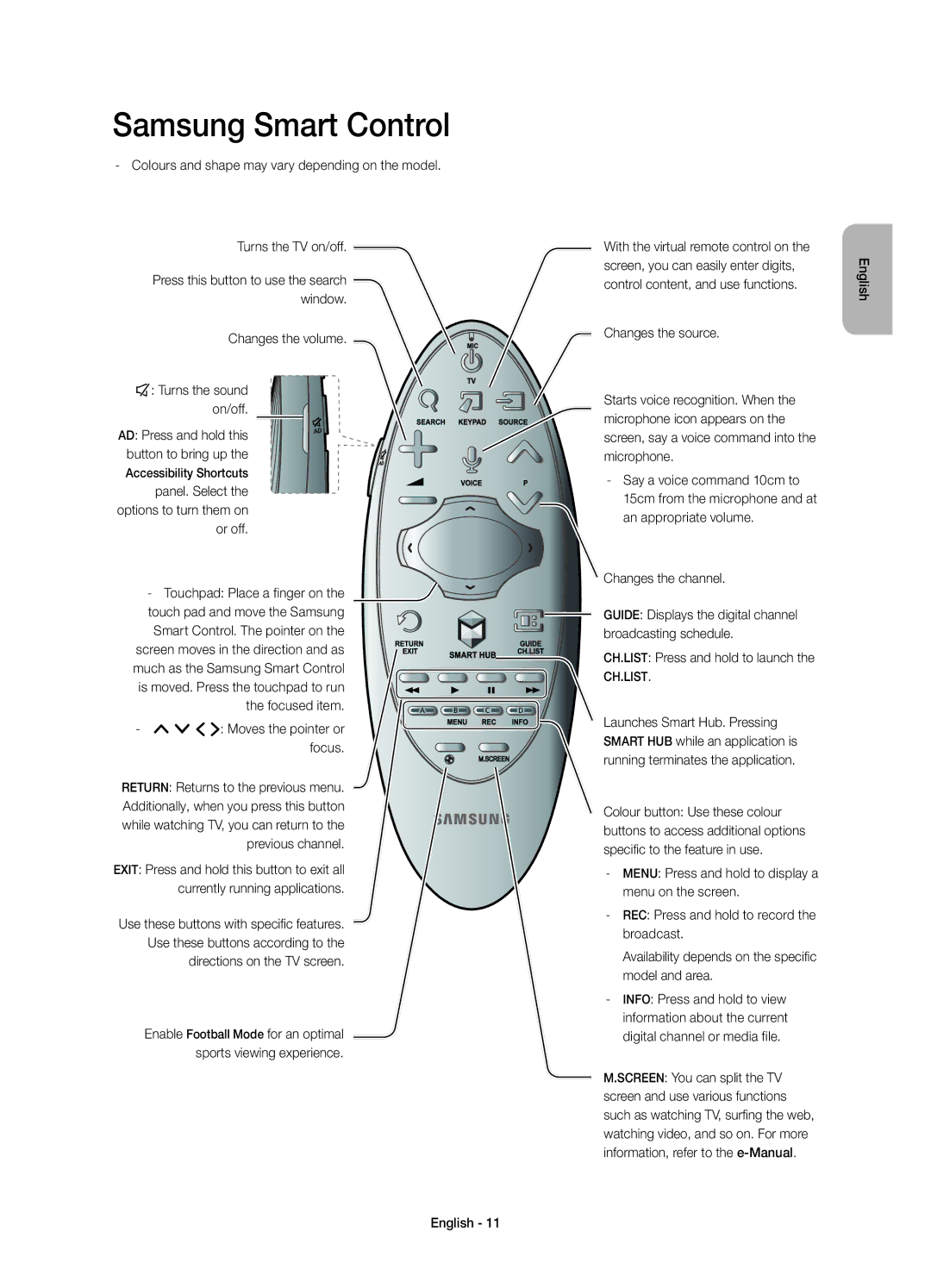 Samsung UE78HU9000TXRU manual Changes the volume ¢ Turns the sound on/off, CH.LIST Press and hold to launch the CH.LIST 