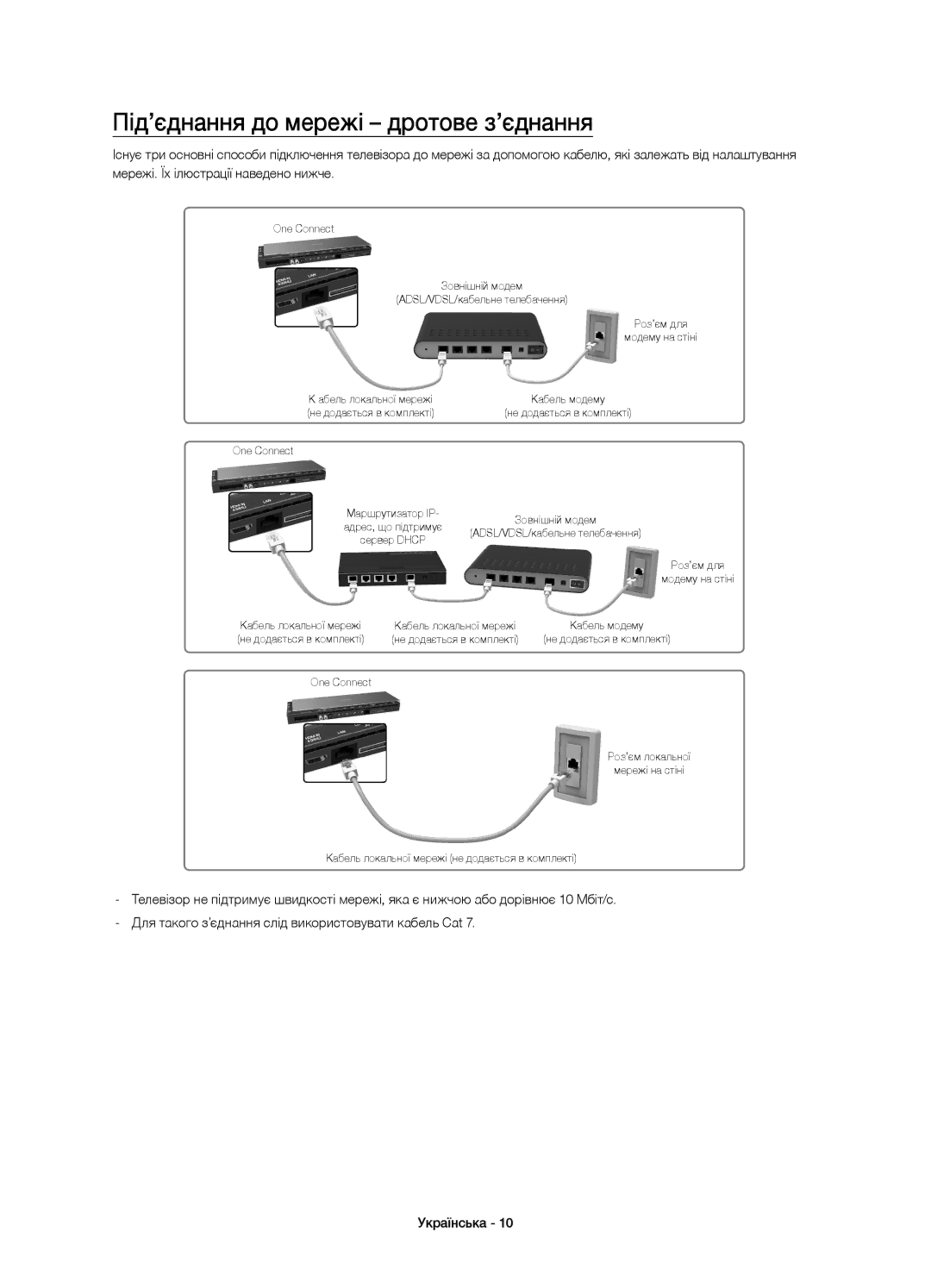 Samsung UE78HU9000TXRU, UE78HU9000TXUZ manual Під’єднання до мережі дротове з’єднання 