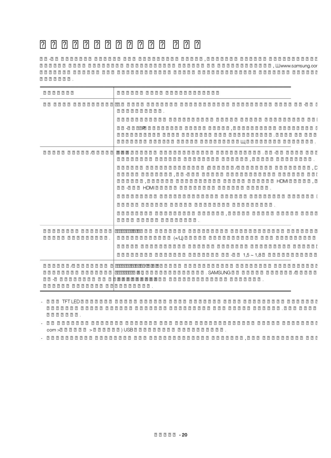 Samsung UE78HU9000TXUZ, UE78HU9000TXRU manual Ақаулықтарды жою 