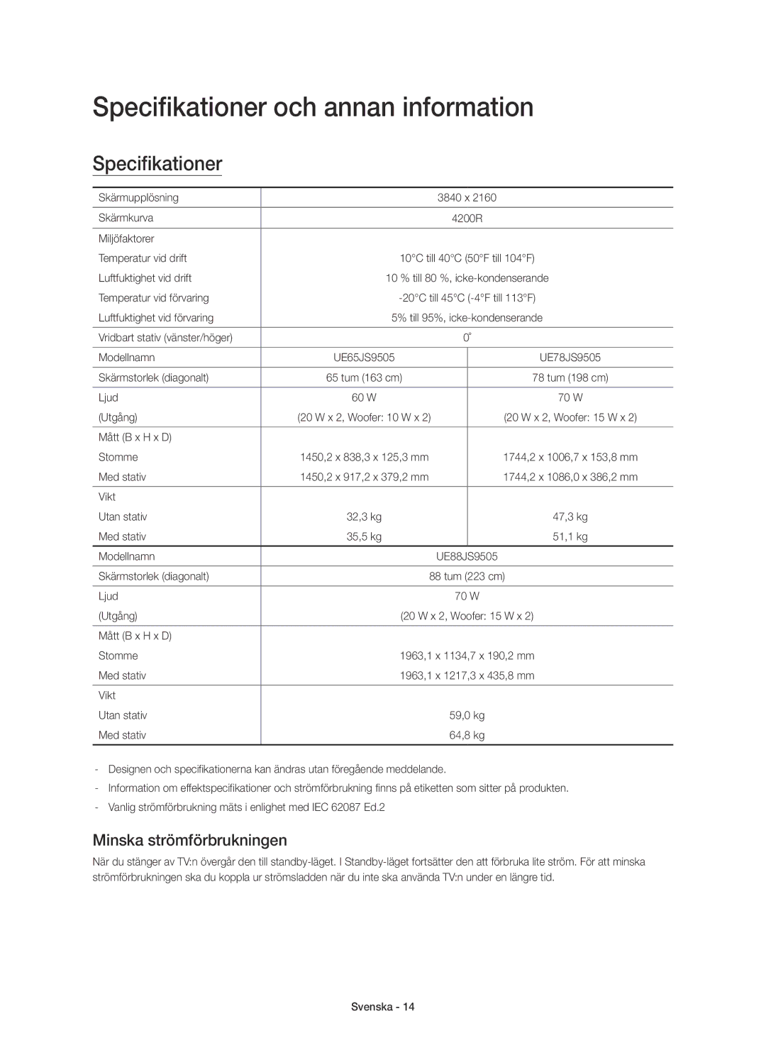 Samsung UE88JS9505QXXE, UE78JS9505QXXE, UE65JS9505QXXE Specifikationer och annan information, Minska strömförbrukningen 