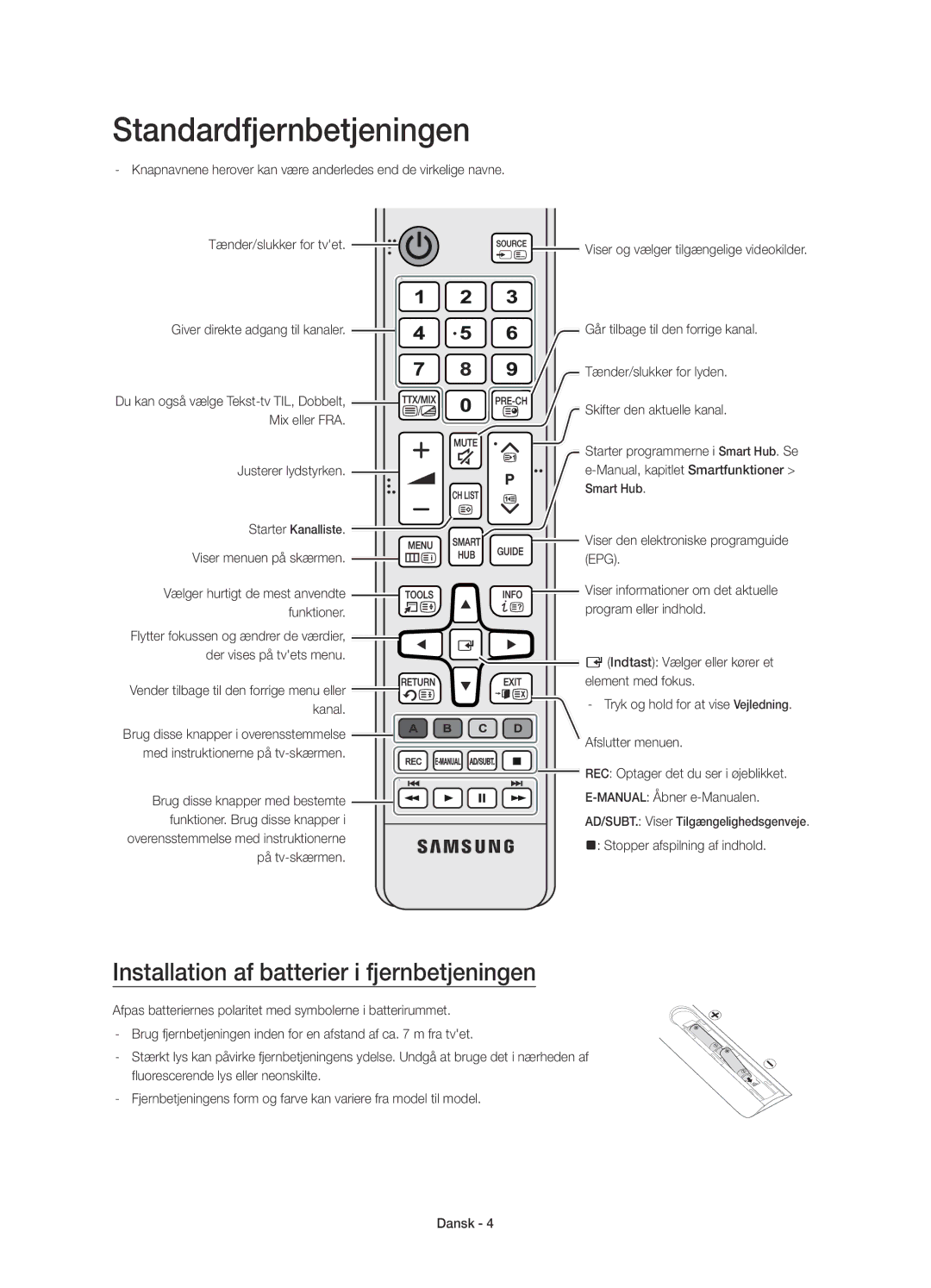 Samsung UE65JS9505QXXE, UE78JS9505QXXE manual Standardfjernbetjeningen, Installation af batterier i fjernbetjeningen 