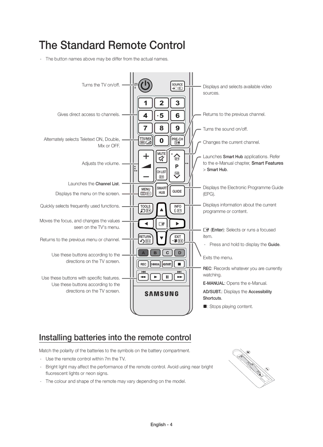 Samsung UE88JS9505QXXE manual Standard Remote Control, Installing batteries into the remote control, Adjusts the volume 