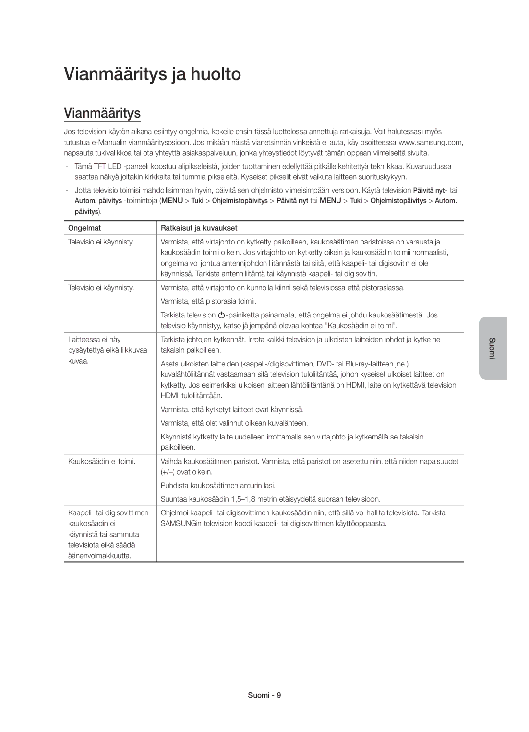 Samsung UE65JS9505QXXE, UE78JS9505QXXE, UE88JS9505QXXE manual Vianmääritys ja huolto 