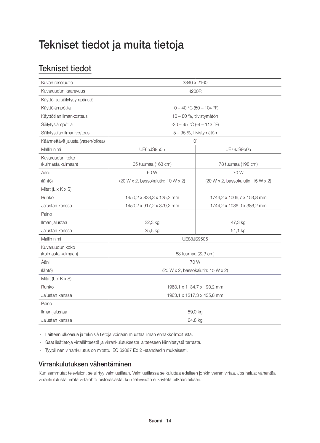 Samsung UE88JS9505QXXE, UE78JS9505QXXE, UE65JS9505QXXE manual Tekniset tiedot ja muita tietoja, Virrankulutuksen vähentäminen 