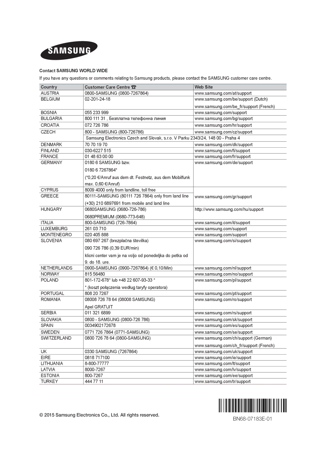 Samsung UE78JS9505QXXE, UE88JS9505QXXE, UE65JS9505QXXE manual BN68-07183E-01, Contact Samsung World Wide 