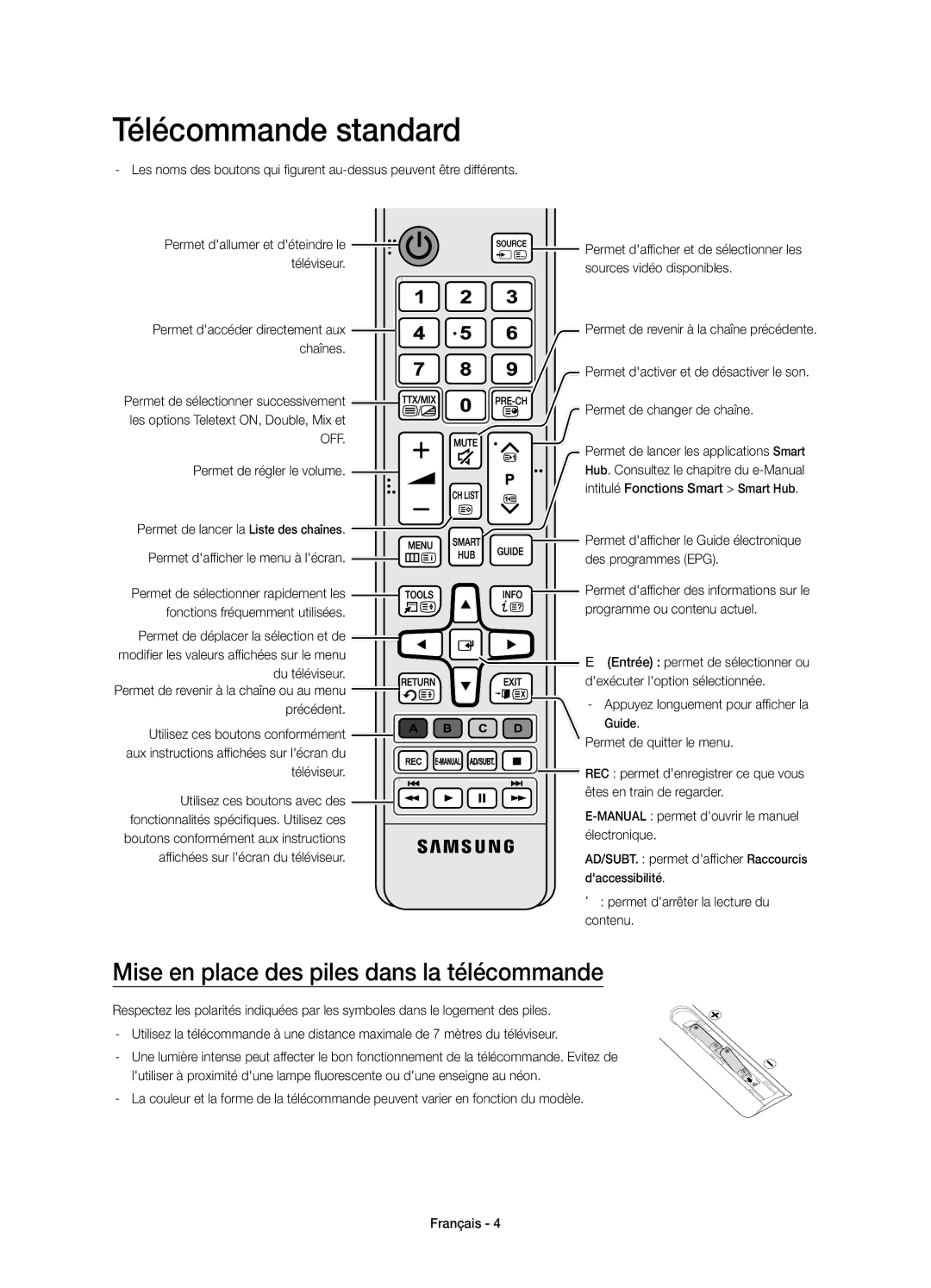 Samsung UE88JS9590QXZG, UE78JS9590QXZG, UE65JS9590QXZG Télécommande standard, Mise en place des piles dans la télécommande 