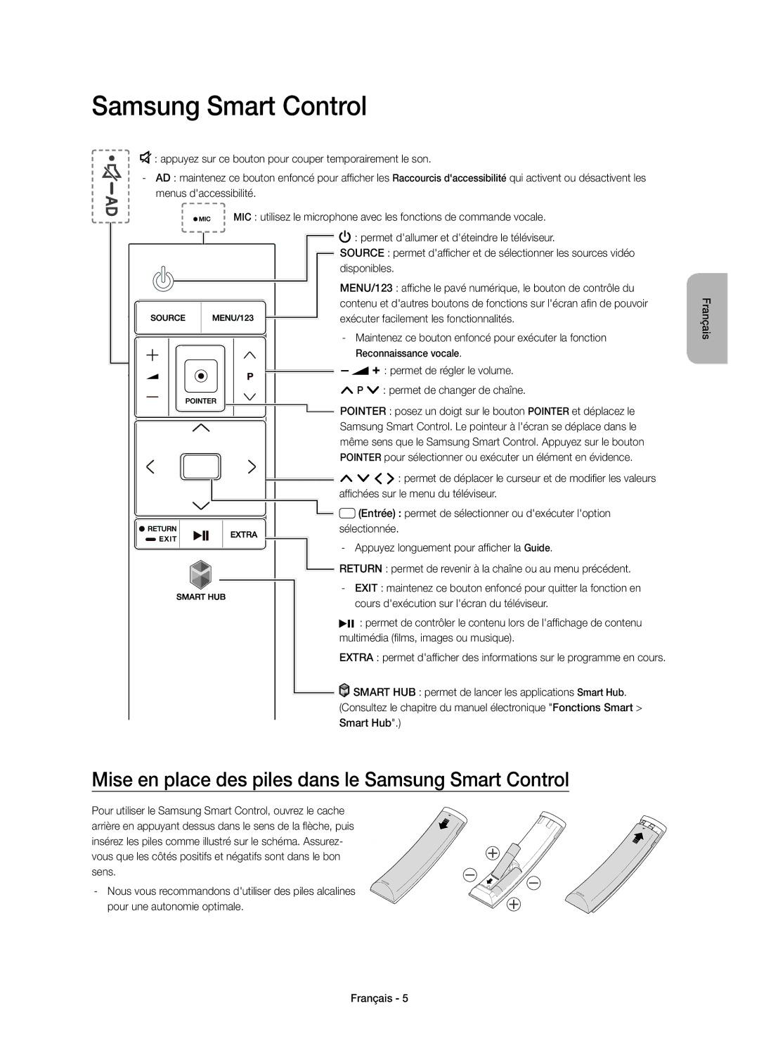 Samsung UE65JS9580QXZG, UE78JS9590QXZG, UE65JS9590QXZG manual Mise en place des piles dans le Samsung Smart Control 