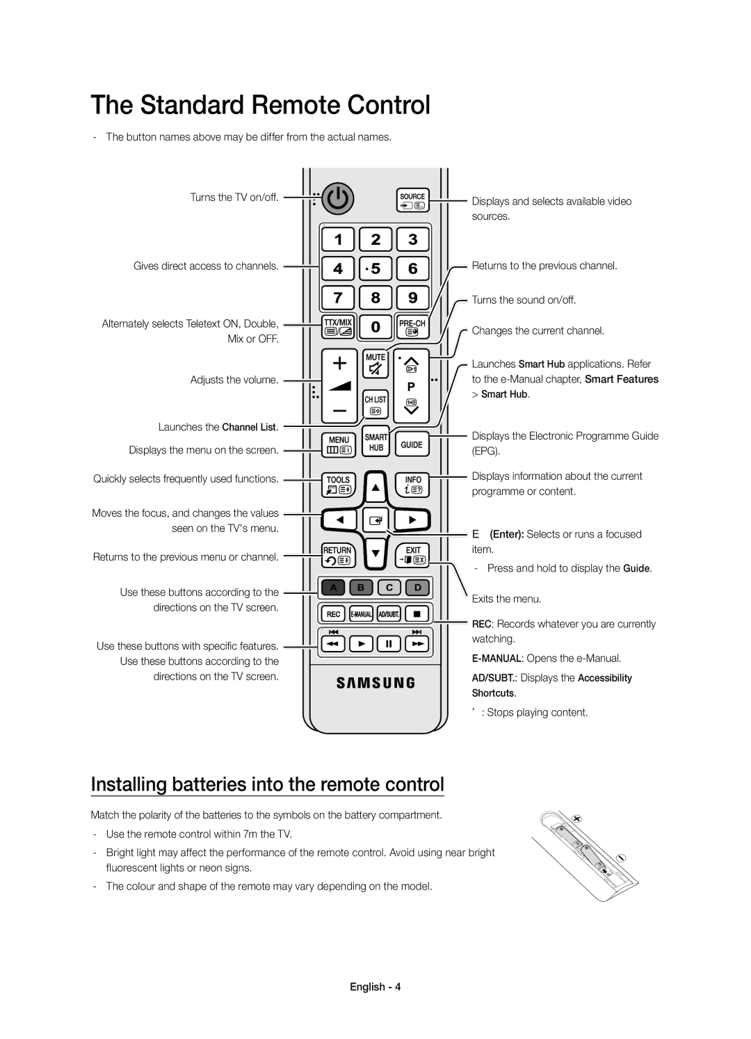 Samsung UE88JS9580QXZG manual Standard Remote Control, Installing batteries into the remote control, Adjusts the volume 