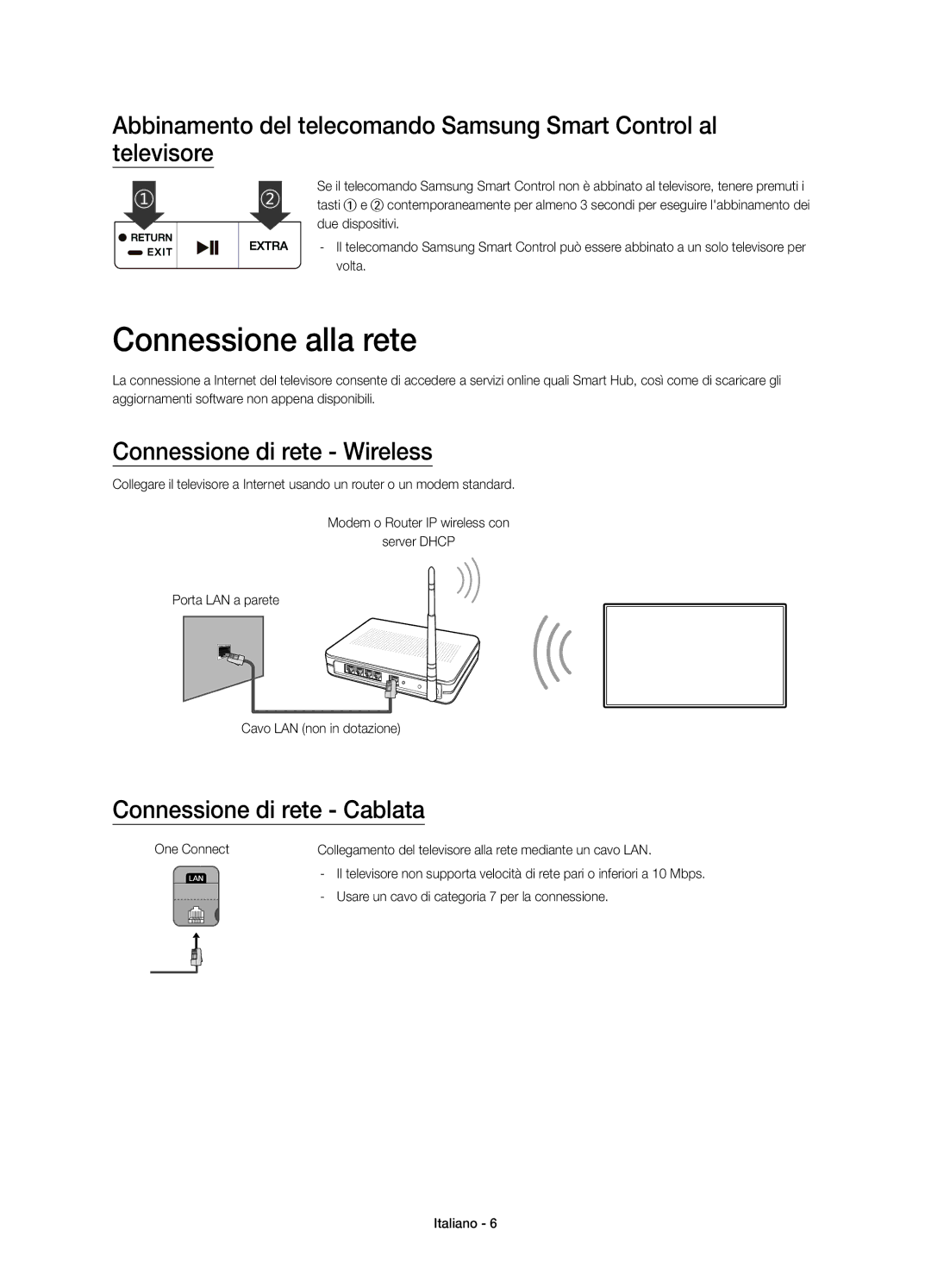 Samsung UE78JS9590QXZG, UE65JS9590QXZG Connessione alla rete, Connessione di rete Wireless, Connessione di rete Cablata 