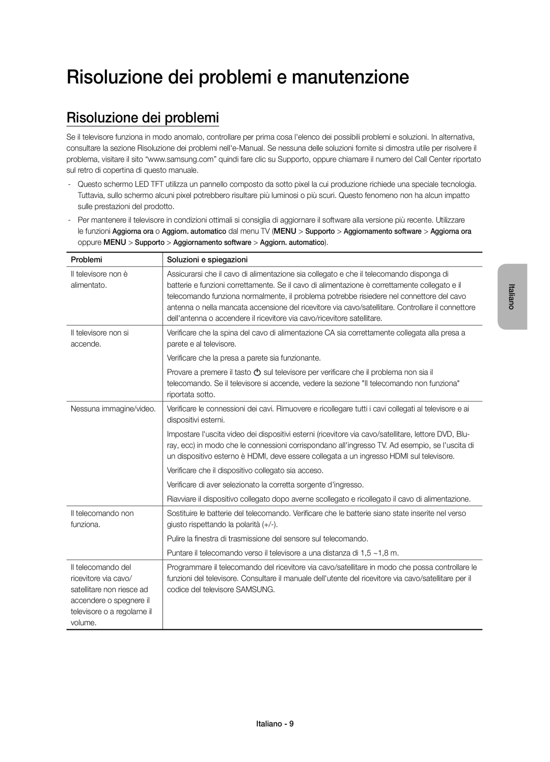 Samsung UE65JS9580QXZG, UE78JS9590QXZG, UE65JS9590QXZG, UE88JS9590QXZG manual Risoluzione dei problemi e manutenzione 