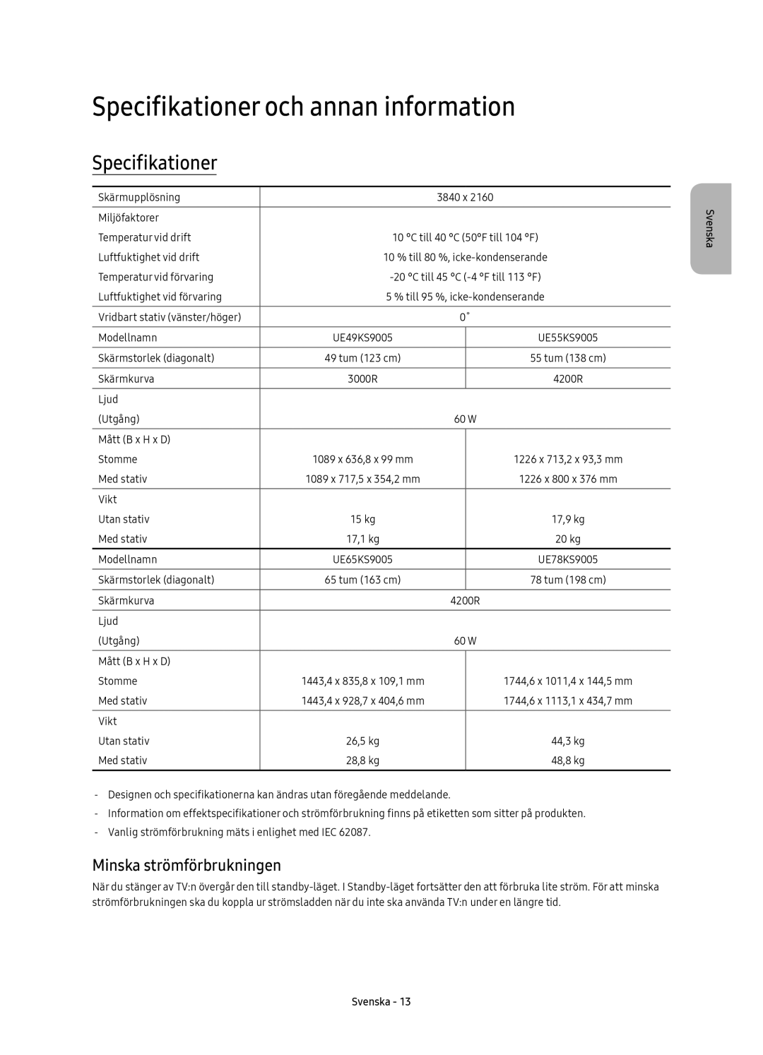 Samsung UE55KS9005TXXE, UE78KS9005TXXE, UE65KS9005TXXE Specifikationer och annan information, Minska strömförbrukningen 