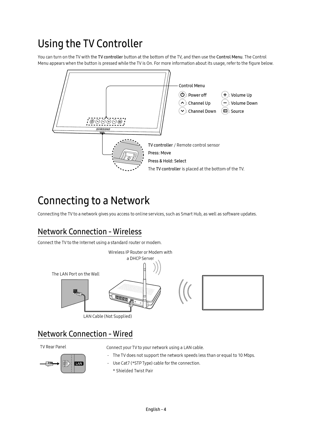 Samsung UE78KS9005TXXE, UE65KS9005TXXE manual Using the TV Controller, Connecting to a Network, Network Connection Wireless 