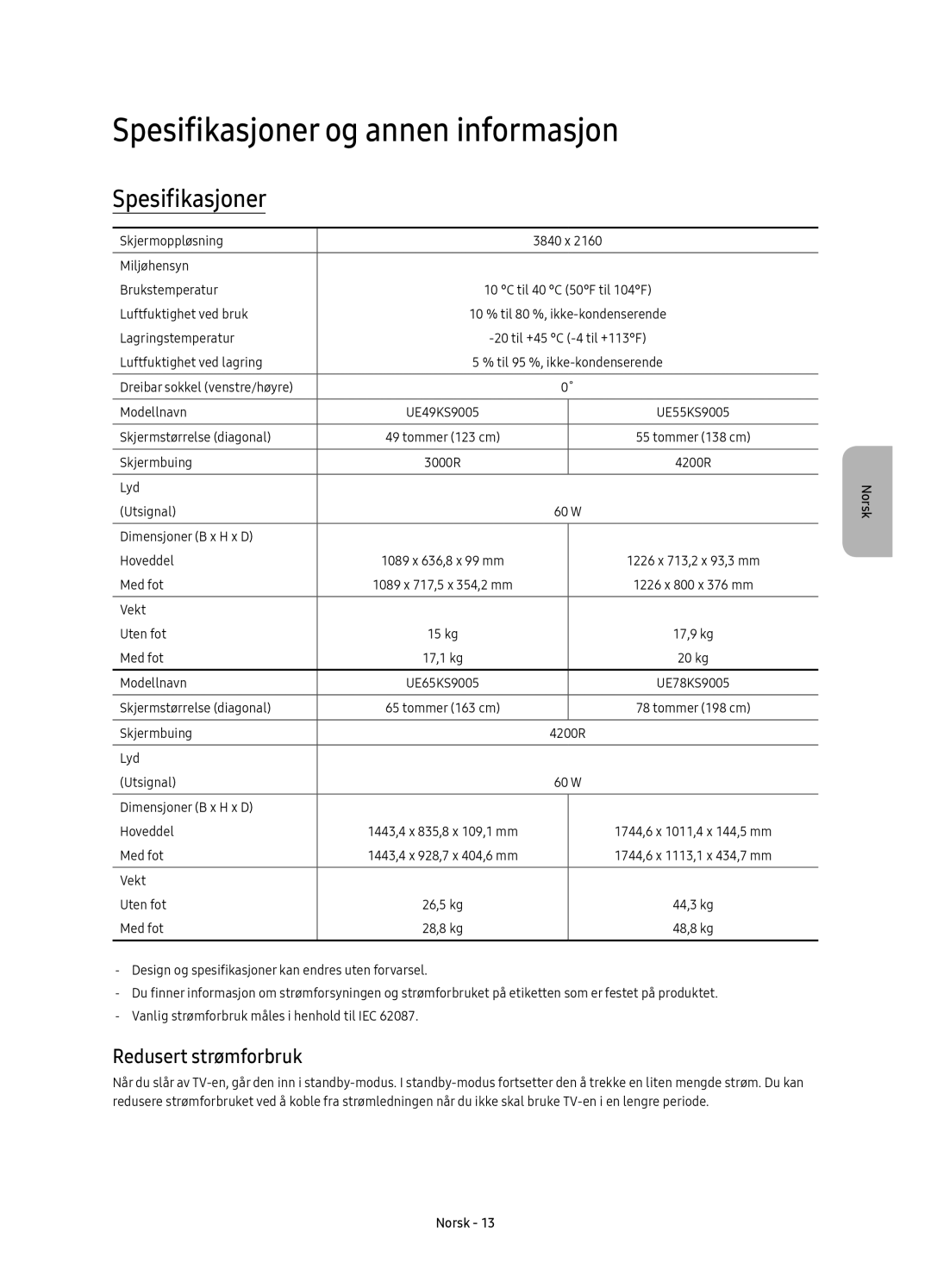 Samsung UE55KS9005TXXE, UE78KS9005TXXE, UE65KS9005TXXE manual Spesifikasjoner og annen informasjon, Redusert strømforbruk 