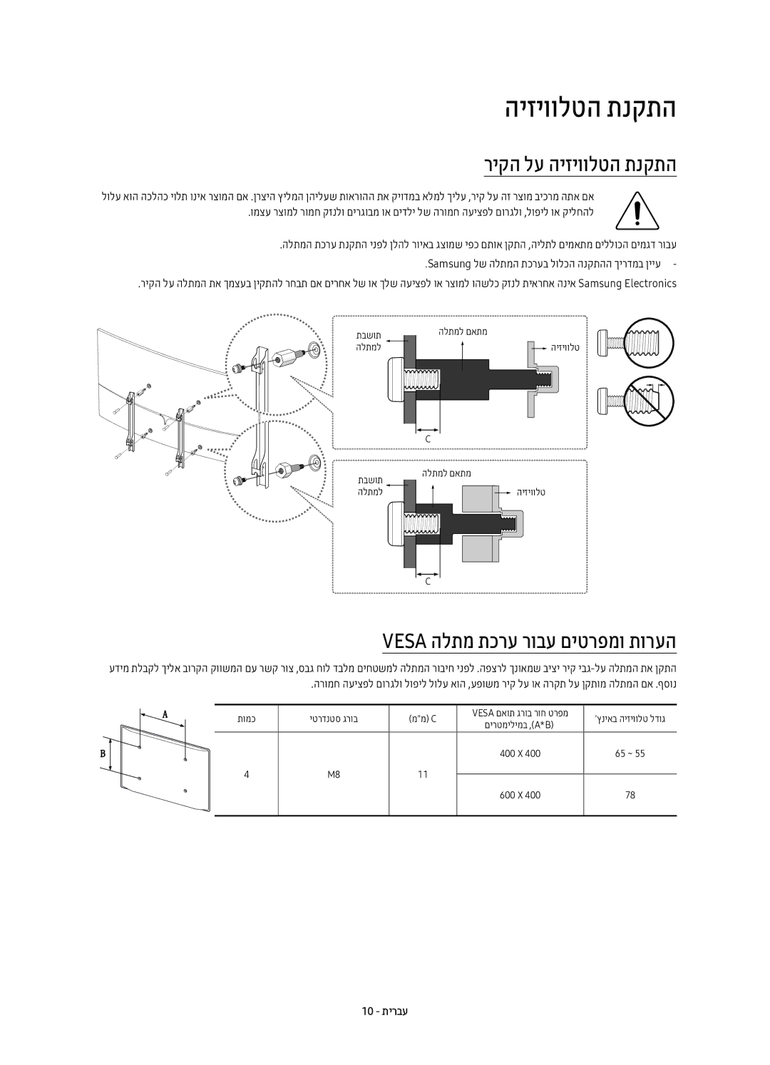 Samsung UE55KS9500TXSQ, UE78KS9500TXSQ manual ריקה לע היזיוולטה תנקתה, Vesa הלתמ תכרע רובע םיטרפמו תורעה, 10 תירבע 