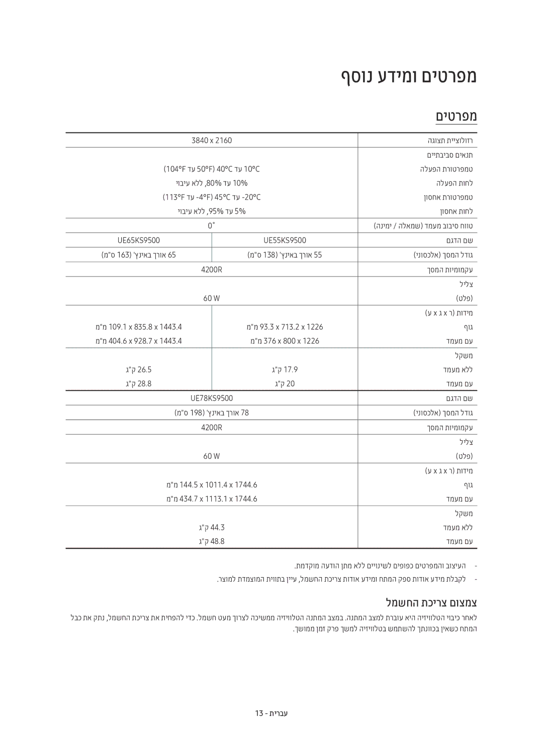 Samsung UE55KS9500TXSQ, UE78KS9500TXSQ, UE65KS9500TXSQ manual םיטרפמ, למשחה תכירצ םוצמצ, 13 תירבע 