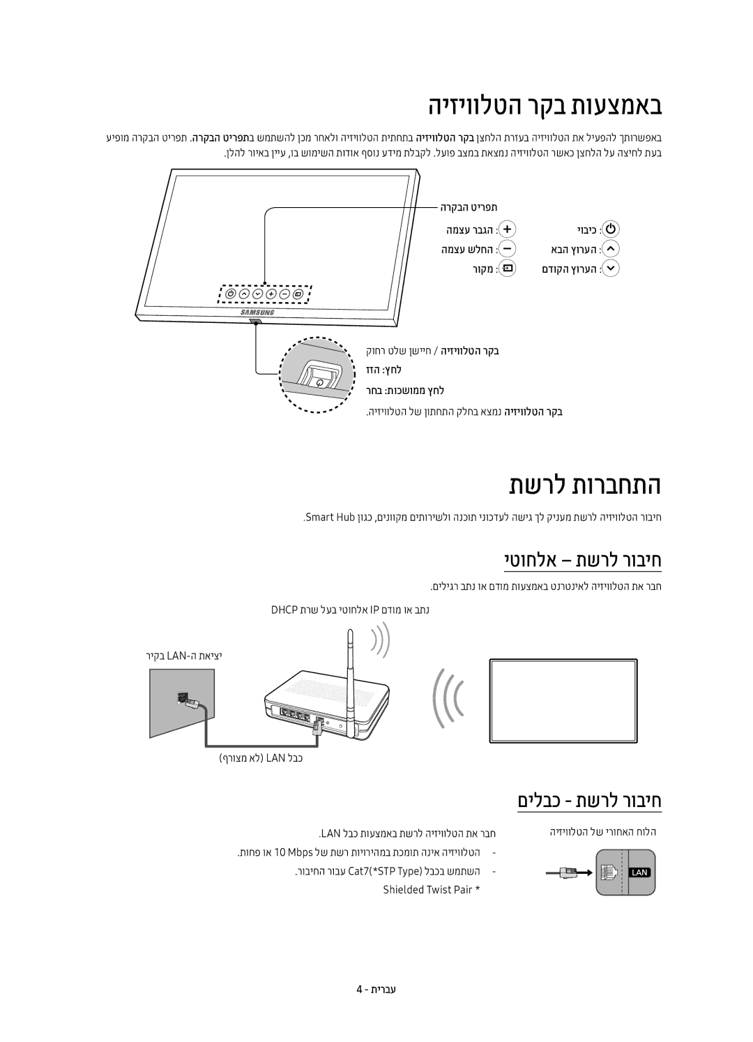 Samsung UE55KS9500TXSQ, UE78KS9500TXSQ, UE65KS9500TXSQ manual היזיוולטה רקב תועצמאב, תשרל תורבחתה, יטוחלא תשרל רוביח 