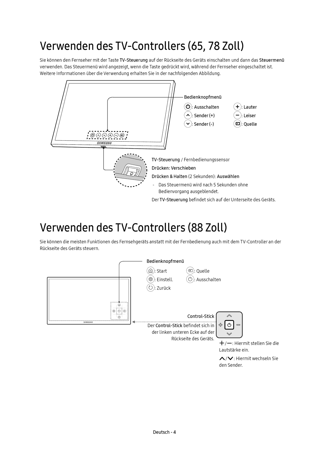 Samsung UE78KS9588TXZG Verwenden des TV-Controllers 65, 78 Zoll, Verwenden des TV-Controllers 88 Zoll, Bedienknopfmenü 