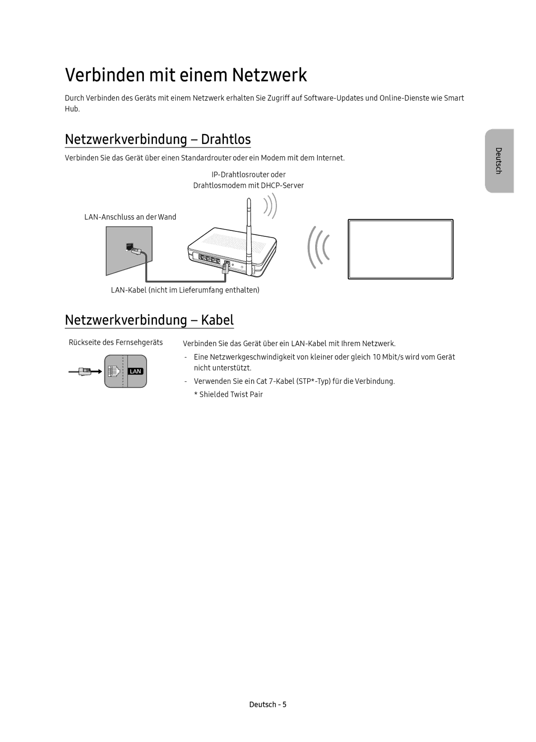 Samsung UE78KS9580TXZG, UE78KS9590TXZG Verbinden mit einem Netzwerk, Netzwerkverbindung Drahtlos, Netzwerkverbindung Kabel 