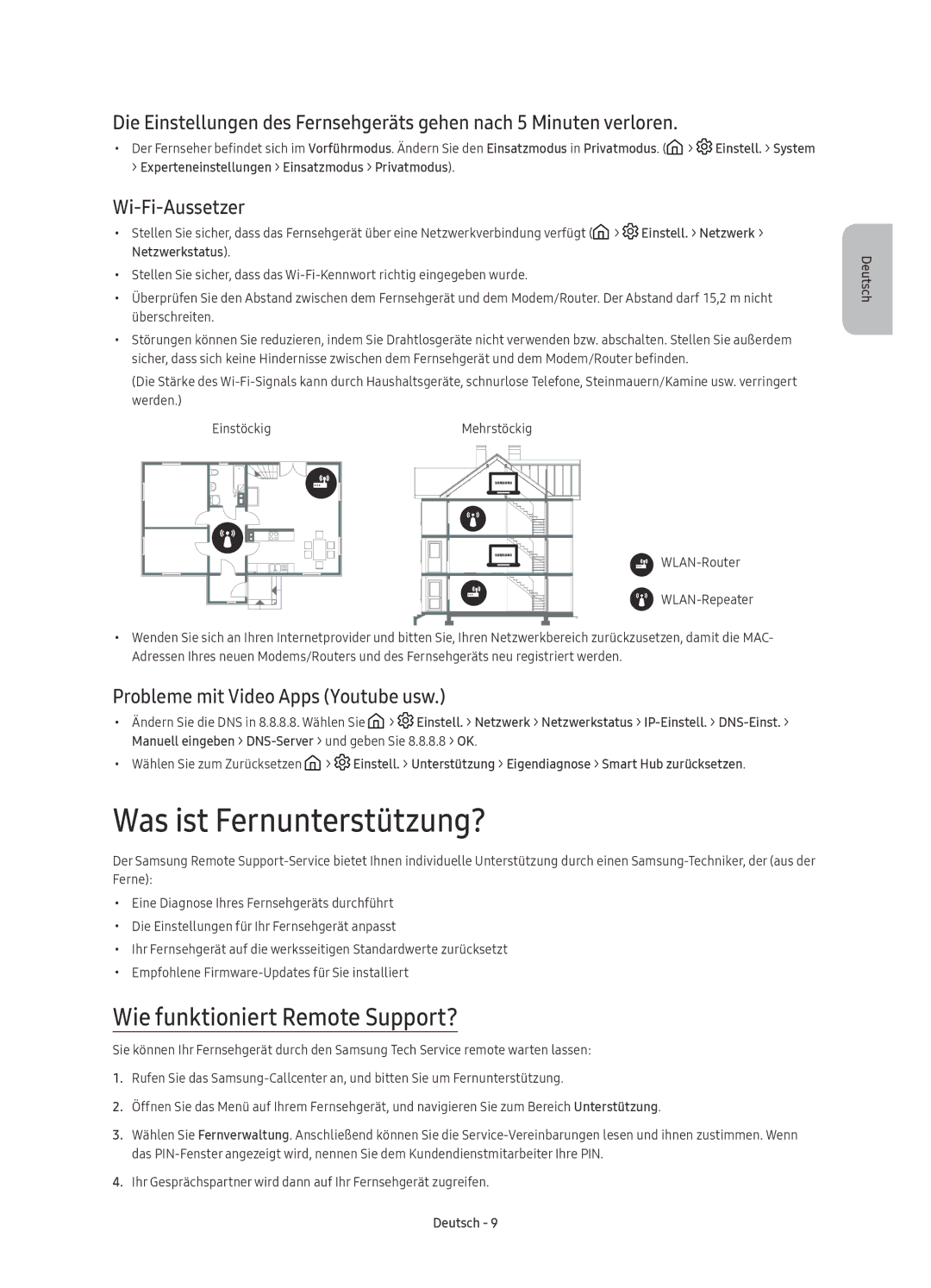 Samsung UE65KS9590TXZG, UE78KS9590TXZG manual Was ist Fernunterstützung?, Wie funktioniert Remote Support?, Wi-Fi-Aussetzer 