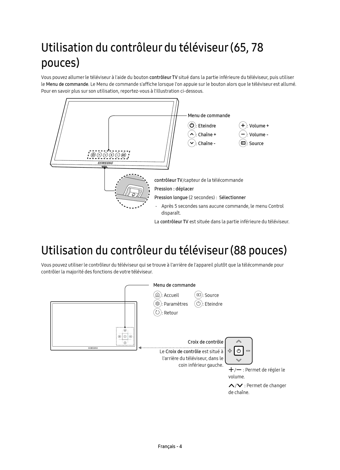 Samsung UE78KS9588TXZG, UE78KS9590TXZG, UE65KS9590TXZG, UE88KS9890TXZG Utilisation du contrôleur du téléviseur 65, 78 pouces 