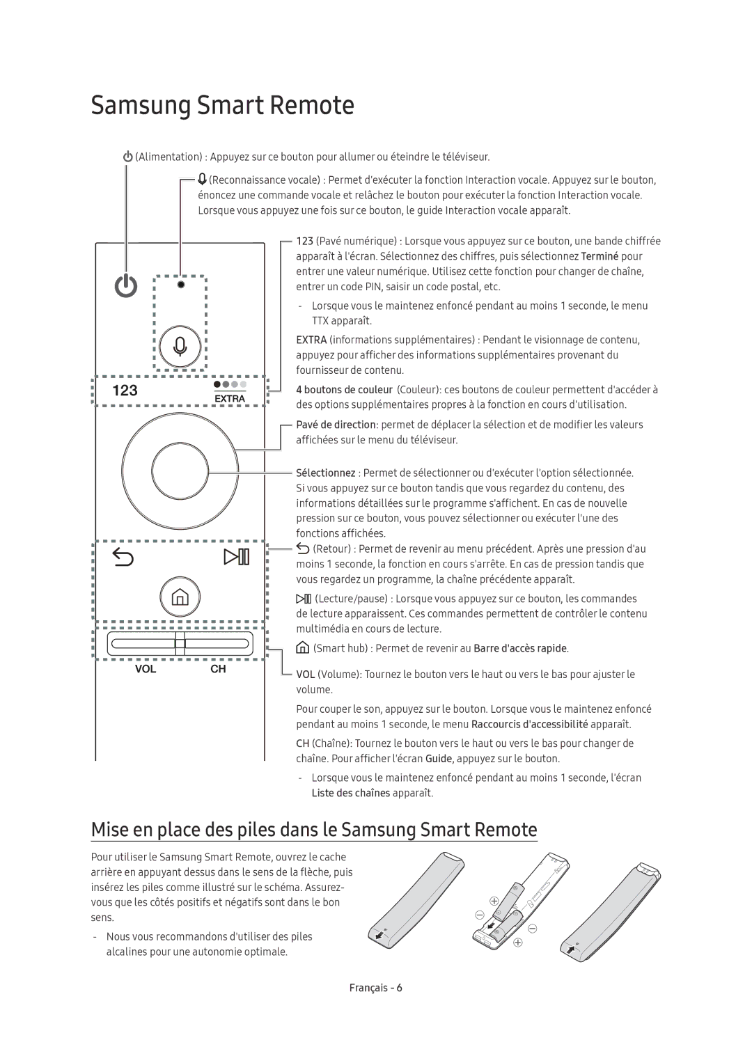 Samsung UE88KS9888TXZG, UE78KS9590TXZG, UE65KS9590TXZG manual Mise en place des piles dans le Samsung Smart Remote 