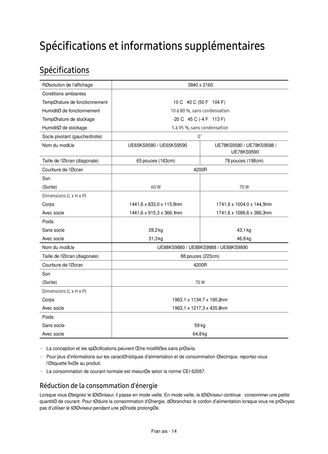 Samsung UE88KS9888TXZG manual Spécifications et informations supplémentaires, Réduction de la consommation dénergie 