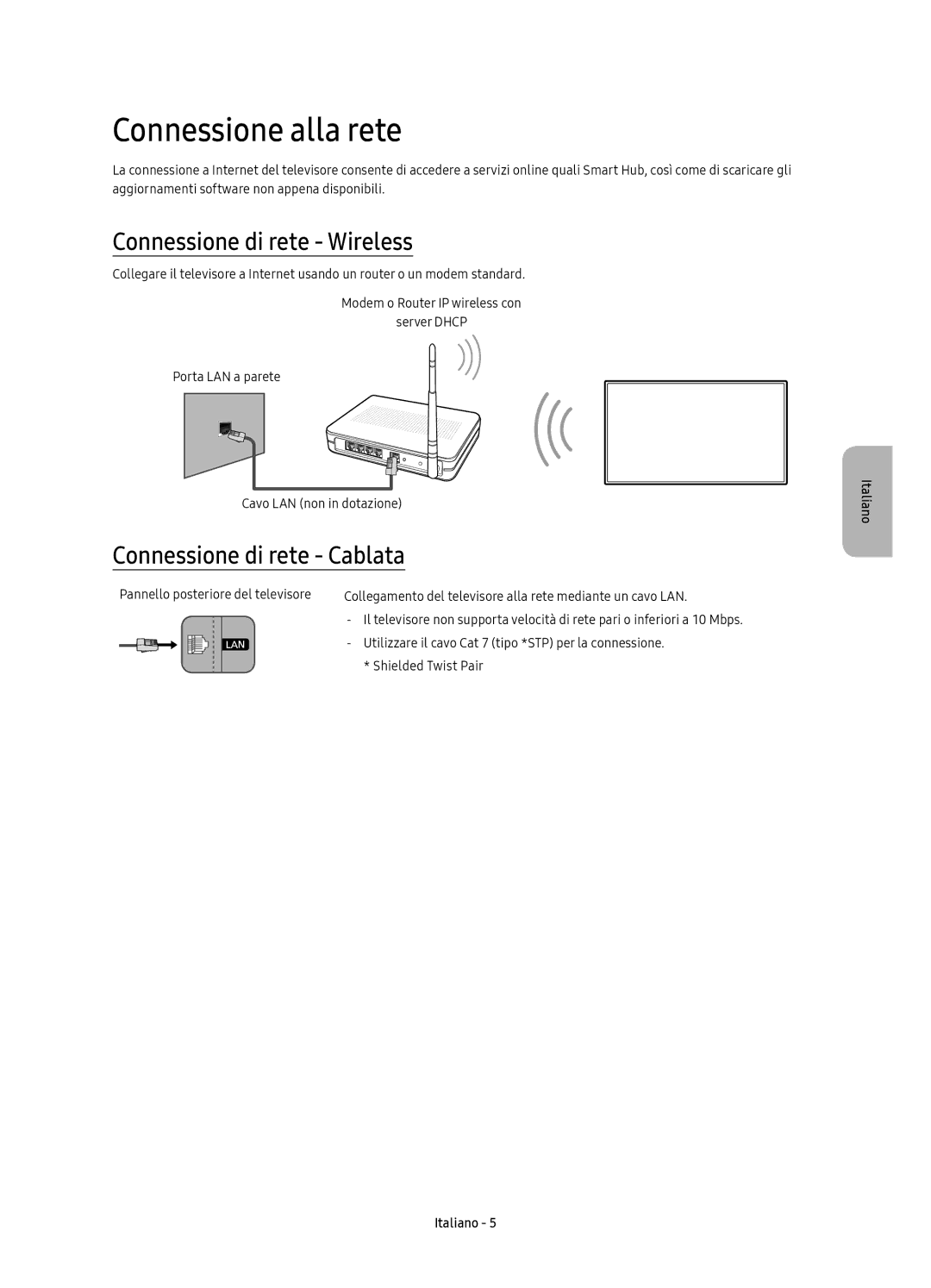 Samsung UE78KS9580TXZG, UE78KS9590TXZG Connessione alla rete, Connessione di rete Wireless, Connessione di rete Cablata 