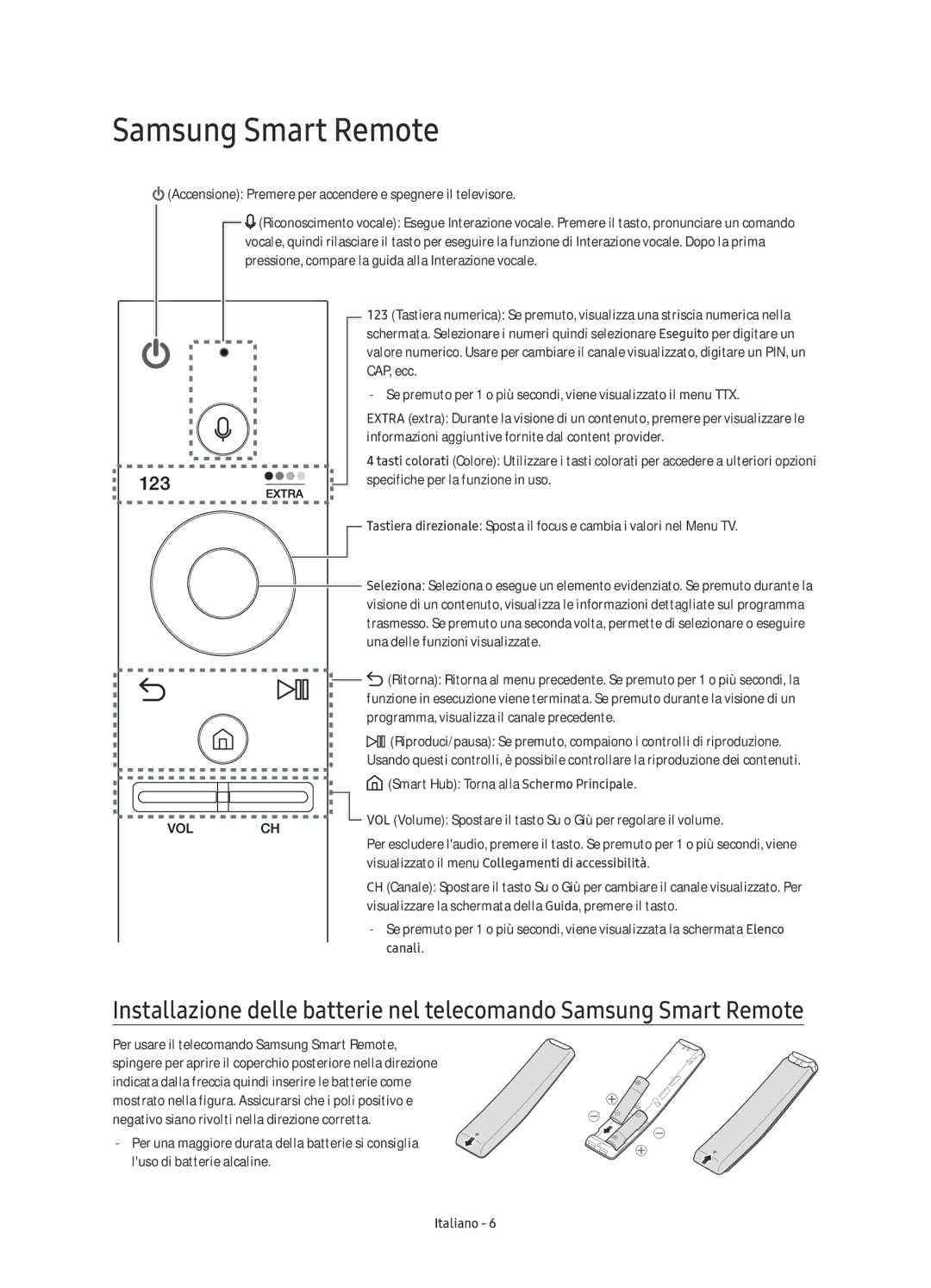 Samsung UE88KS9888TXZG, UE78KS9590TXZG, UE65KS9590TXZG, UE88KS9890TXZG, UE88KS9880TXZG, UE78KS9588TXZG Samsung Smart Remote 